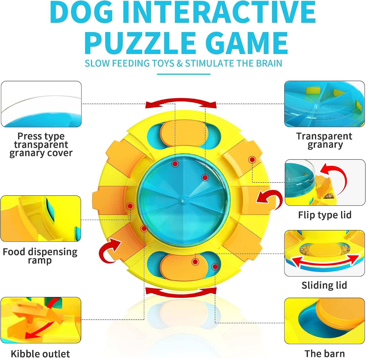 Dog Puzzle Toy Level 1 and Level 2, Interactive Treat Dispensing Dog Enrichment Toys for IQ Training Mental and Brain Stimulation,Slow Feeder Bowl for Puppies, Small, Medium, Large Dogs, Blue
