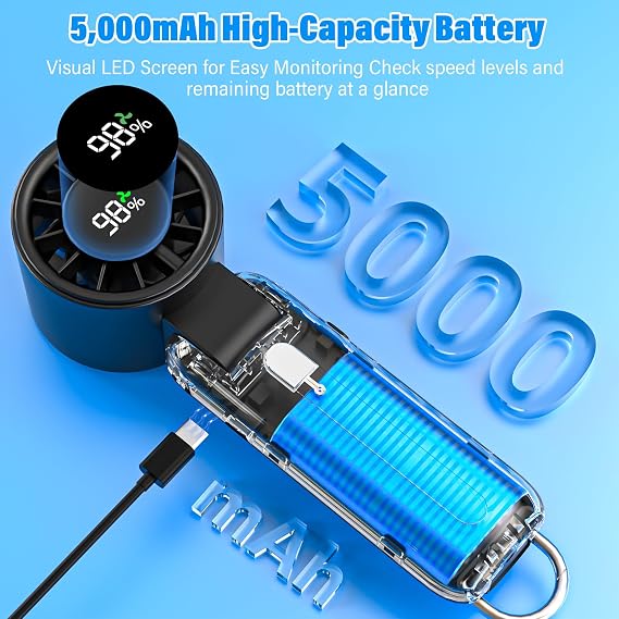 4 in 1 Portable Handheld Turbo Fan, 10000RPM High-Speed Mini, 180 Foldable, 1-100 Speeds, Up to 15H Use, 5000mAh Battery, Powerful Personal Cooling, Hand Held Fan for Travel, Indoor & Outdoor