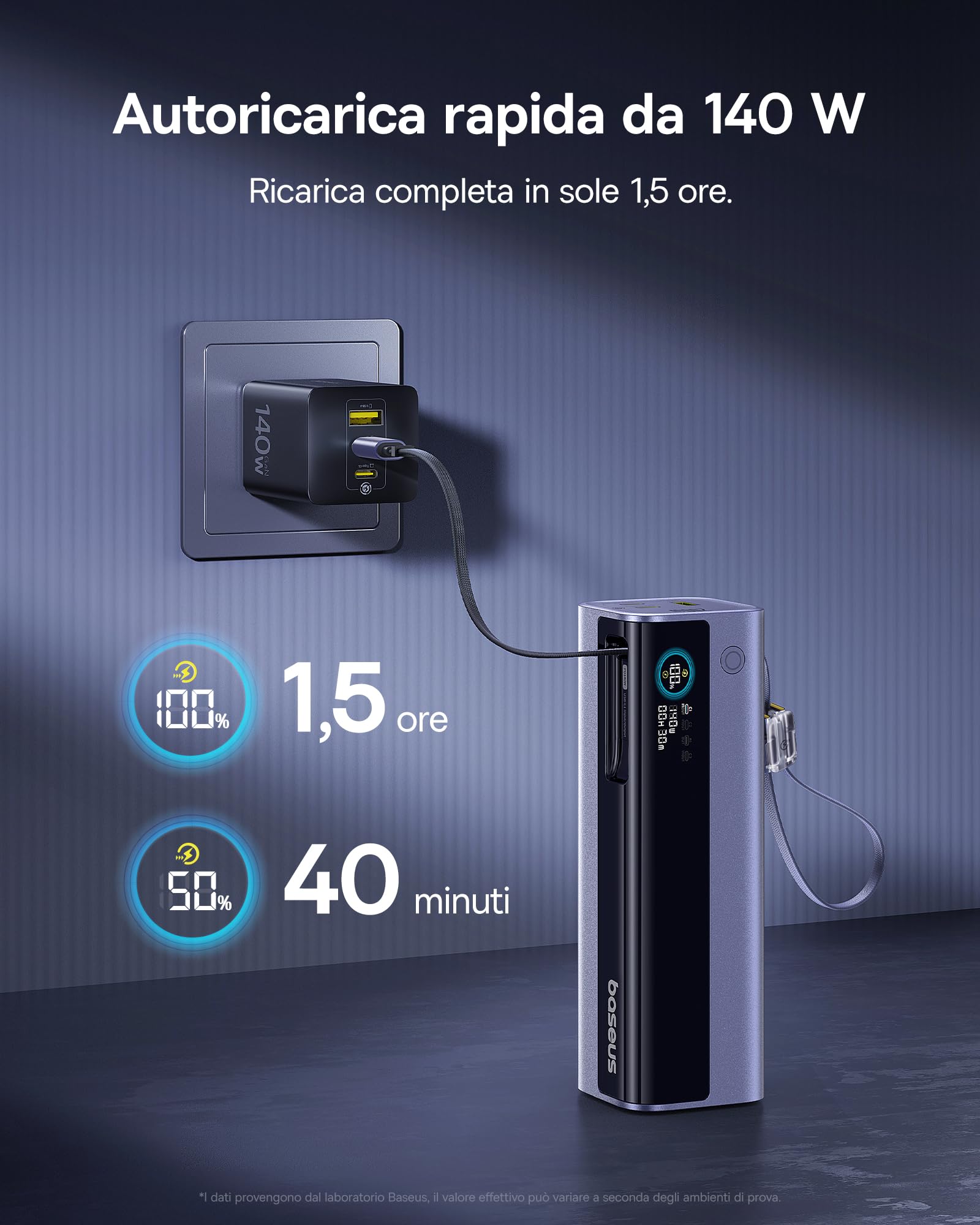 Baseus EnerGeek GR11 Powerbank 200W 25000mAh, PC Batteria Esterna con cavo USB-C Retrattile da 62 cm, Power Bank con Ricarica Rapida per MacBook Pro, Dell, HP, Samsung Galaxy S26/S25 Ultra, iPhone