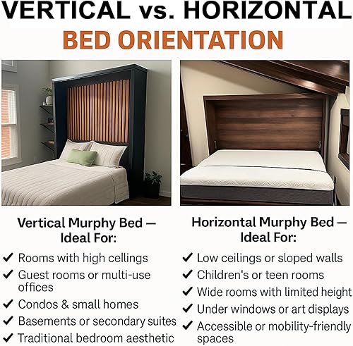 Miniatura 7 de Murphy - Kit de herrajes para cama de tamaño individual, cama plegable de pared para habitación de invitados, fácil de construir, fabricado en