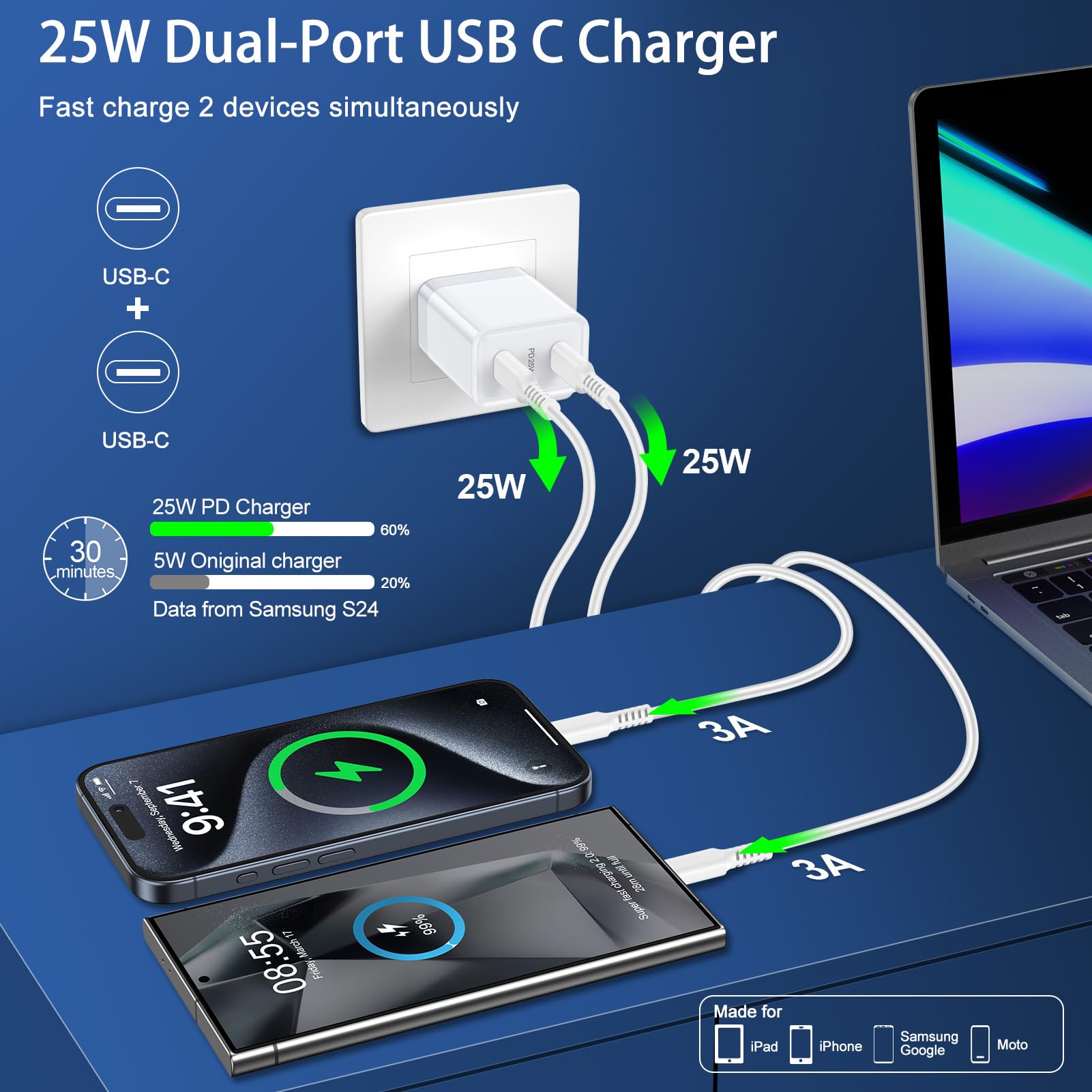 25W Samsung Super Fast Charger Block for Samsung Galaxy S25 Ultra S25 Edge A16 5G A36 A56 A35 A15 A25 Z Flip 6 S24 A32, 2 Port Dual USB C Andriod Charger Phone Wall Plug 6FT Type C to C Charging Cable