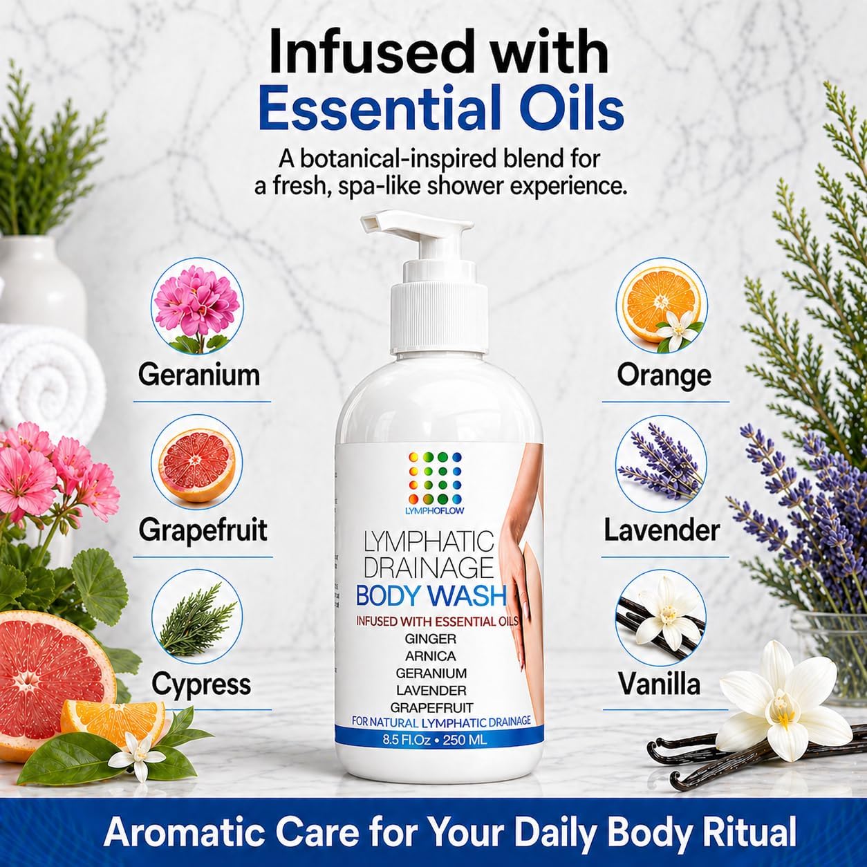 Bruizex Lymphatic Drainage Body Wash - Natural Herbal Shower Gel - for Healthy Lymph Flow & Body Detox, Post Manual or Tool Lymphatic Massage, Post Liposuction, BBL, Lymphedema, Lipedema - 8 Fl OZ