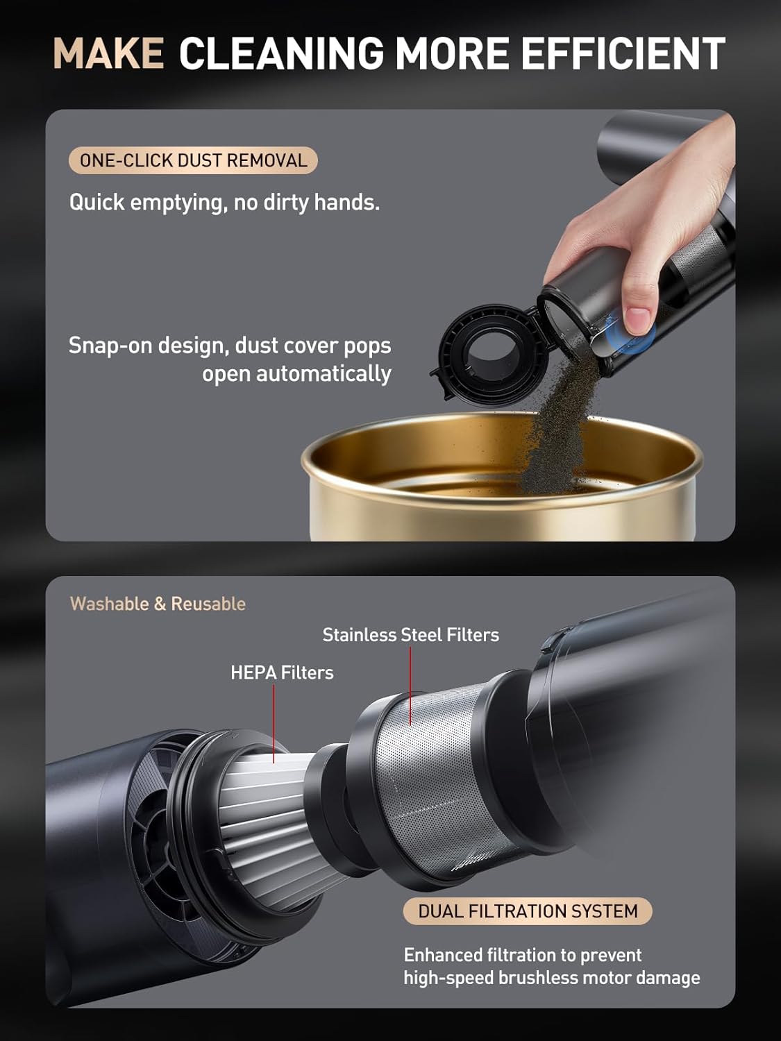 Mini Car Vacuum Portable Cordless, 20000PA Powerful Suction,7800mAh,High Power, LED Light, Dual Filter, Car Vacuum Cleaner & Air Duster for Home, Desk, PC, Keyboard