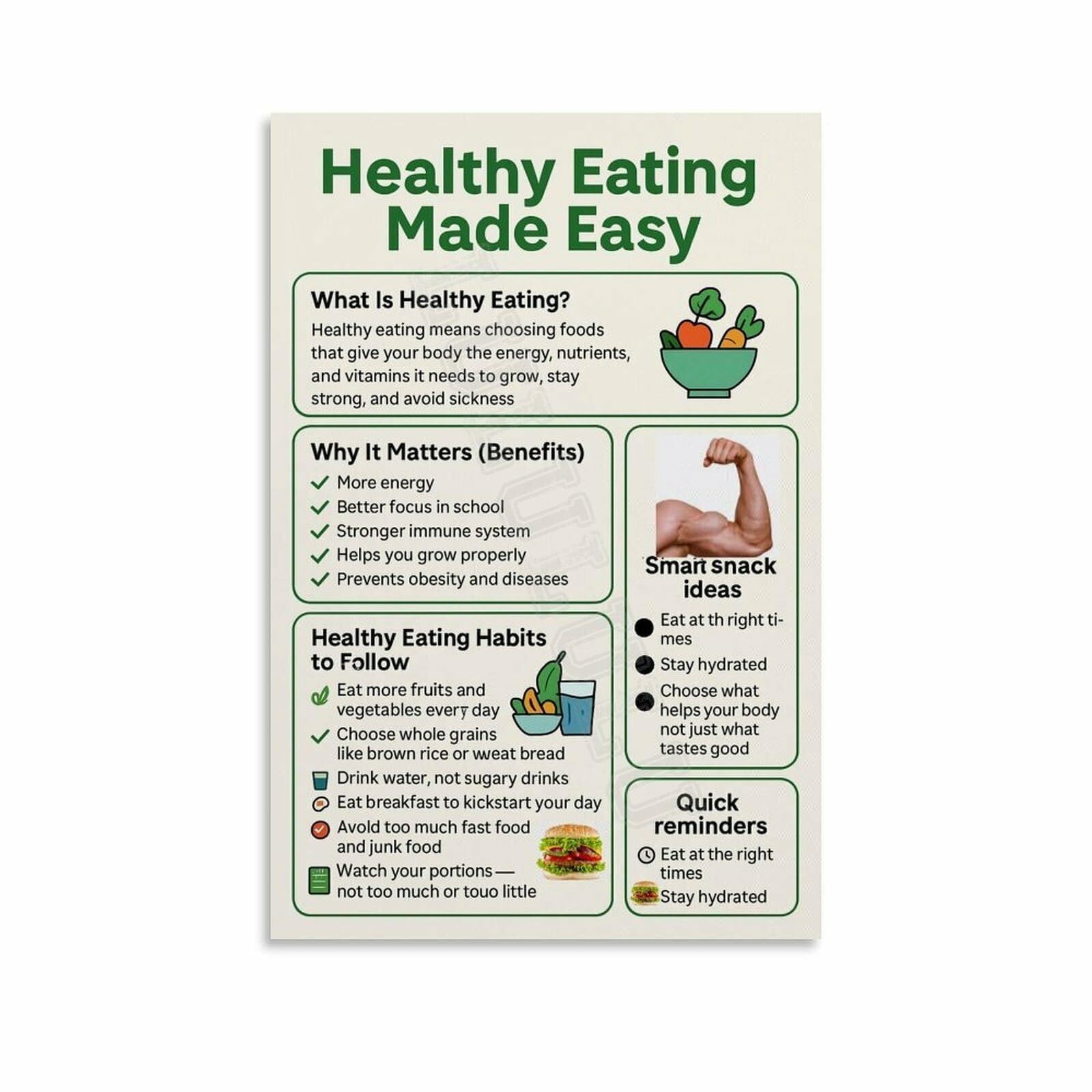 LLBOGRGGN Daily Healthy Eating Habits Poster Wellness and Nutrition Guide Motivational Wall-Art for Home