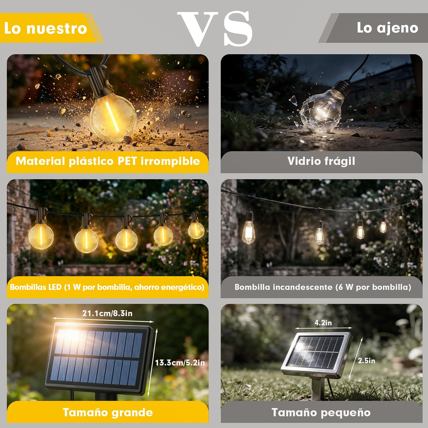 Warlisou Guirnaldas Luces Exterior Jardin Solar - G40 45.9ft Led Blub - 14M Lámparas Solares de Jardín Luces de Control Remoto para Gazebo Exterior Impermeable - Patio Balcón Fiestas Boda