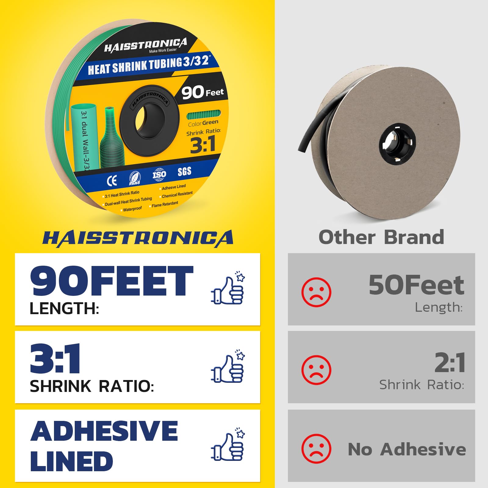 haisstronica 3:1 Heat Shrink Tubing, Shrink Ratio Adhesive Lined Marine Grade Heat Shrink Tube for Home, Automotive and Industrial (Green) 90FT 3/32inch