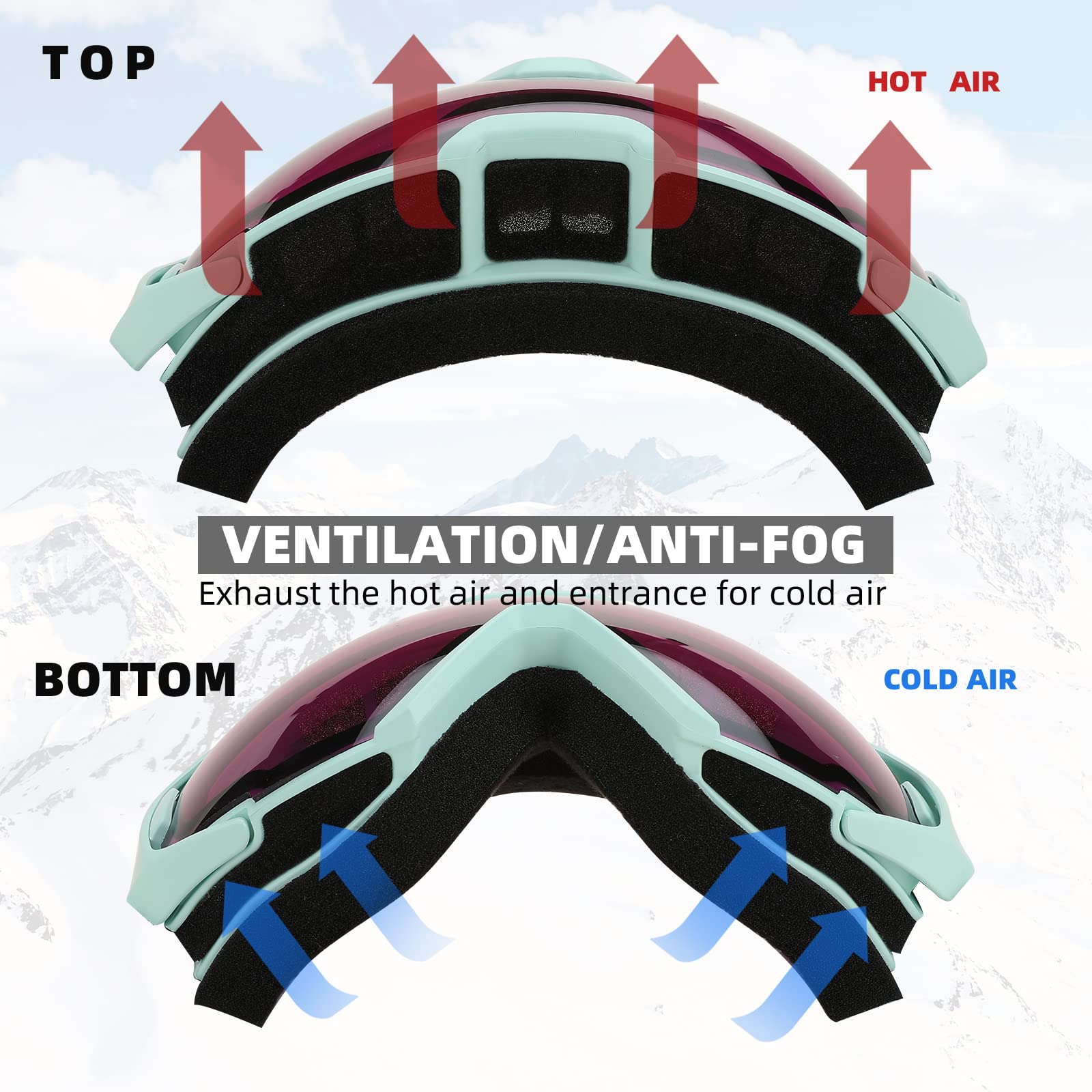 FEISEDY Masques de Ski et Snowboard pour Hommes/Femmes, Design OTG B2961 | Masques de Neige pour Porteurs de Lunettes, Anti-Buée & Protection UV
