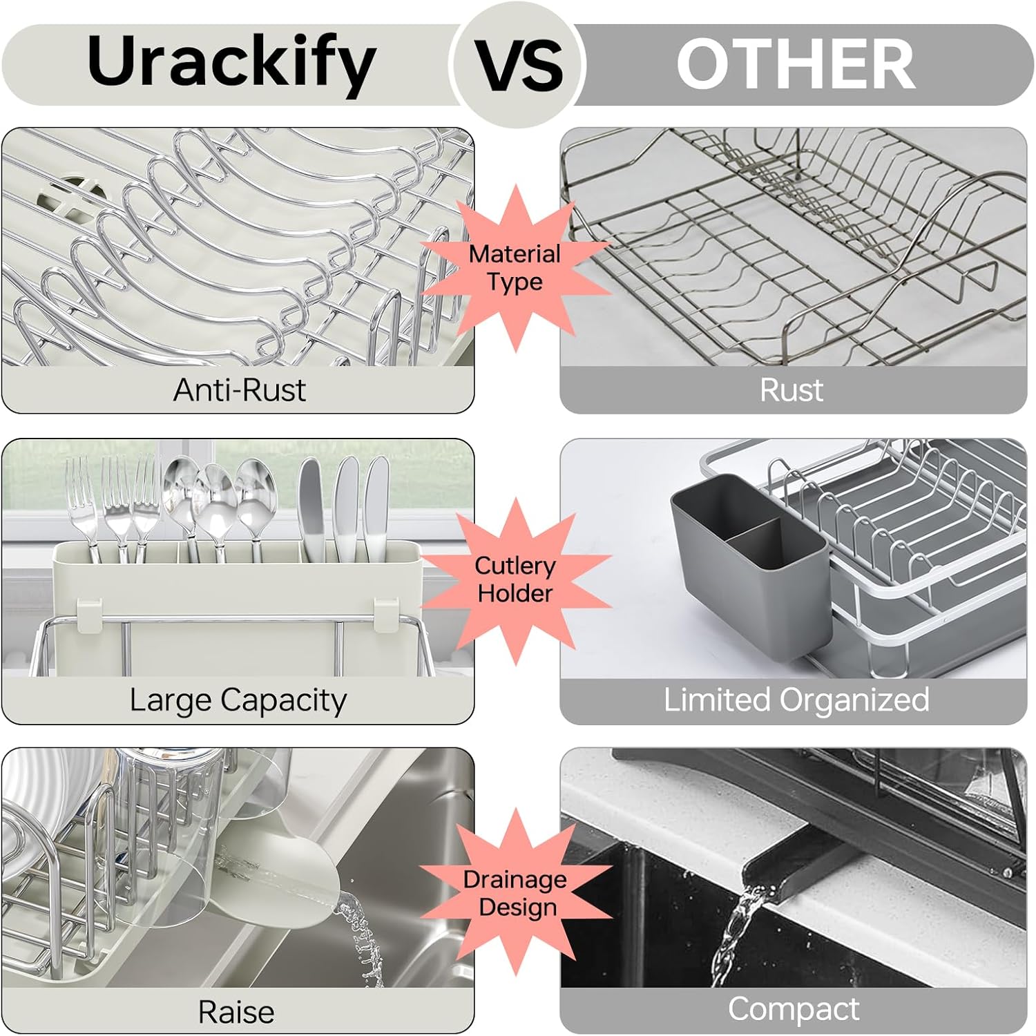 Stainless Steel Dish Drying Rack - Large Capcity 304 Grade Dish Drainer for Kitchen Counter with Drain Board, Utensil Holder & Detachable Cup Shelf, Rustproof Multifunctional Organizer, Light Green