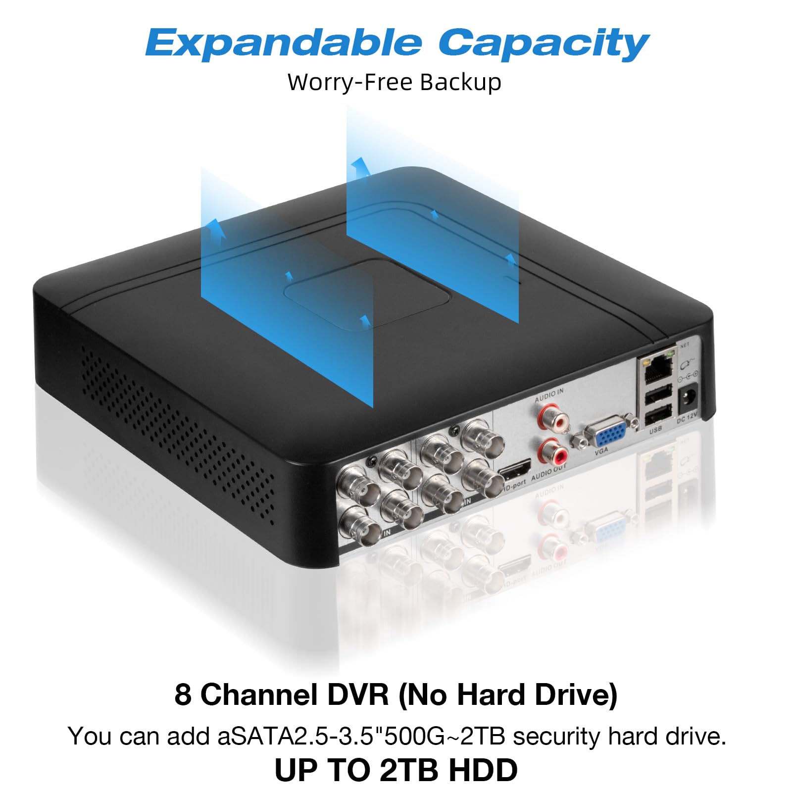 Registratore DVR di sicurezza CCTV 8CH con rilevamento umano/veicolo AI, 8 canali 1080p ibrido 5-in-1 DVR cablato per telecamera di sicurezza, supporta telecamere analogiche e IP a 8 canali