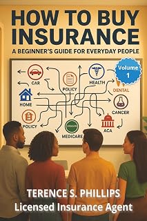 How To Buy Insurance - A Beginner's Guide For Everyday People