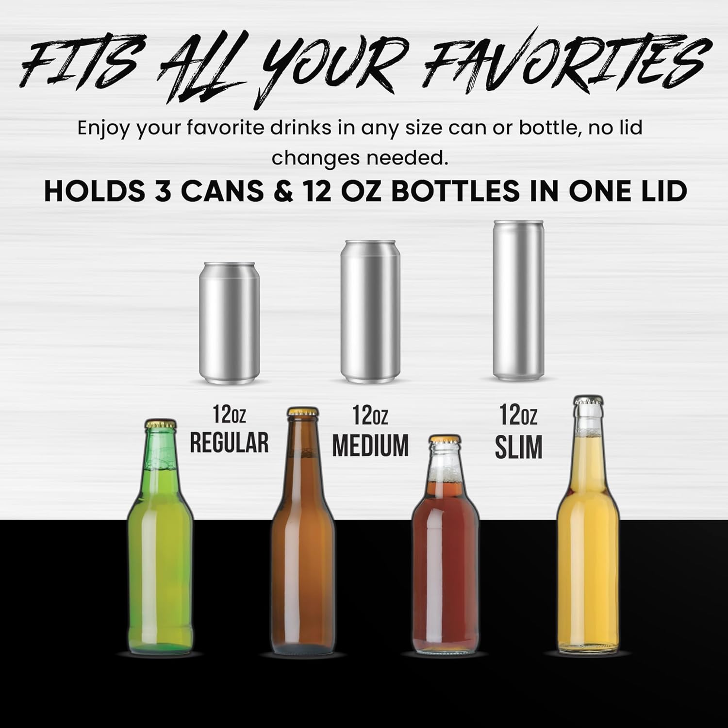 Wyld Gear Insulated Stainless Steel Multi-Can Cooler with Built-In Can Opener & Triple-Sized Can Holder | Durable Coating - Non-Slip Rubber Base - Perfect for Soda Beer & Outdoor Adventures - White