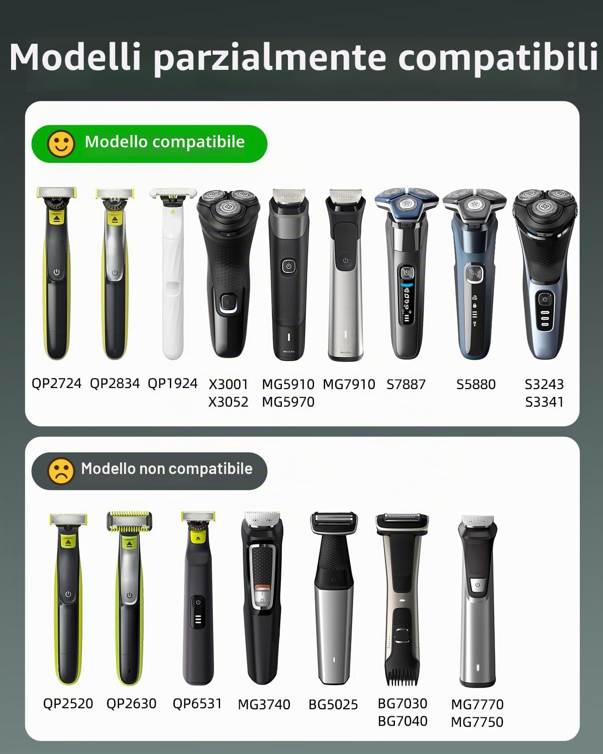 Superer Caricatore 5V Compatibile con Philips Rasoi 3000X/5000X/8000/i9000, per One Blade (Pro) 360 Viso & Corpo QP4530 QP2834 QP1924, All-in-One Trimmer, Alcuni Modelli delle Bodygroom 3000/5000/7000