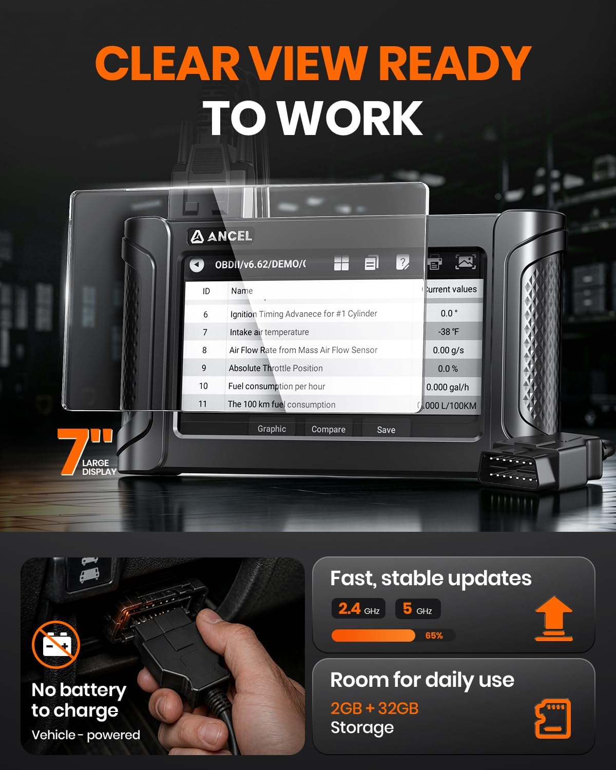 ANCEL HD7000 Heavy Duty Truck Scanner with DPF Regen, Speed Limit/Idle Reset, Service Reset, Professional Diesel Diagnostic Tool for Cummins, Detroit, Caterpillar, PACCAR, Volvo, Mack & International