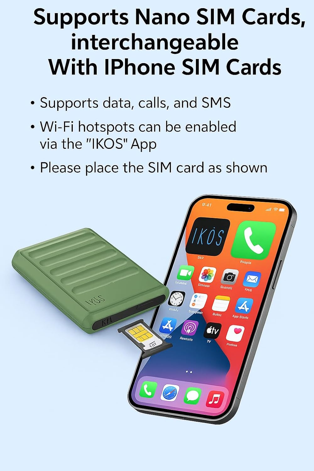 Single SIM Adapter – Compatible with iKOS K7S 4G SIM Voice & SMS Hub and WiFi Hotspot, Works with All Phones, External Switcher, Easy Multi-Device Access, Top Electronics, Tech Gadgets