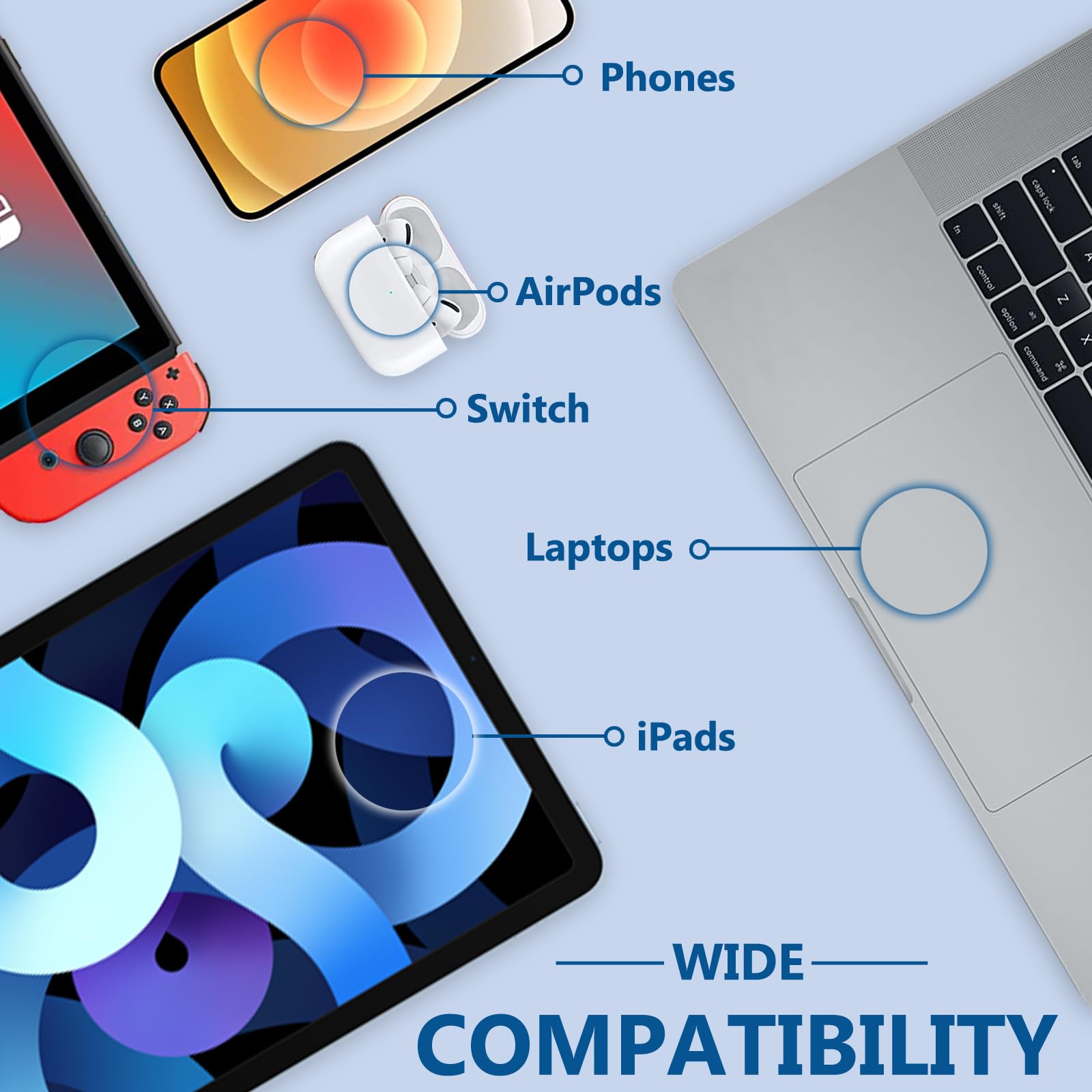 Caricabatteria da 96W per Mac Book Pro, compatibile con Mac Book Pro 13/14/15/16 pollici, Mac Book Air 2021/2020/2019/2018, iPad Pro 12.9/11", cavo USB C a C 2M/6.6FT