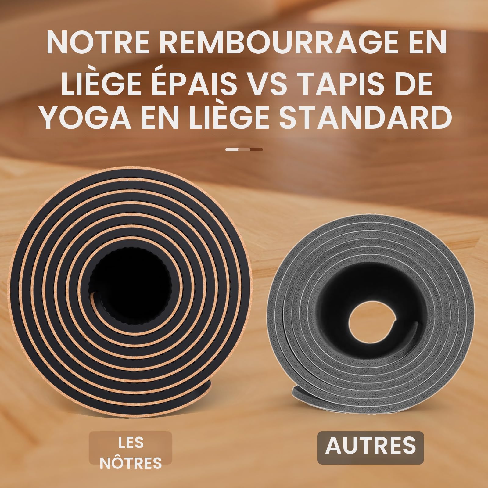 Tapis De Yoga en Liège Naturel 100% Tapis d'exercice Ecologique Haute Densité183X61Cm avec Sangle De Transport pour La Maison, Le Pilates,Le Gymnase Et L'Entraînement