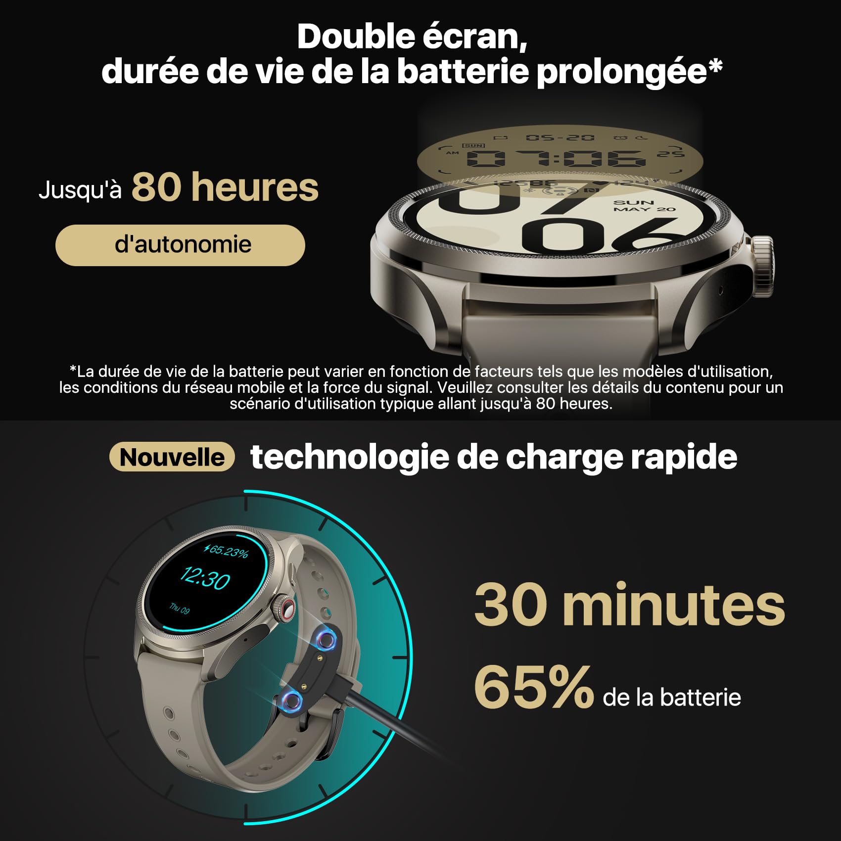 Ticwatch Pro 5 Montre Intelligente Android Snapdragon W5+ Gen 1 Wear OS Smartwatch Jusqu'à 80 Heures d'autonomie Santé Fitness Suivi Résistance à l'eau 5 ATM Non Compatible avec l'iPhone