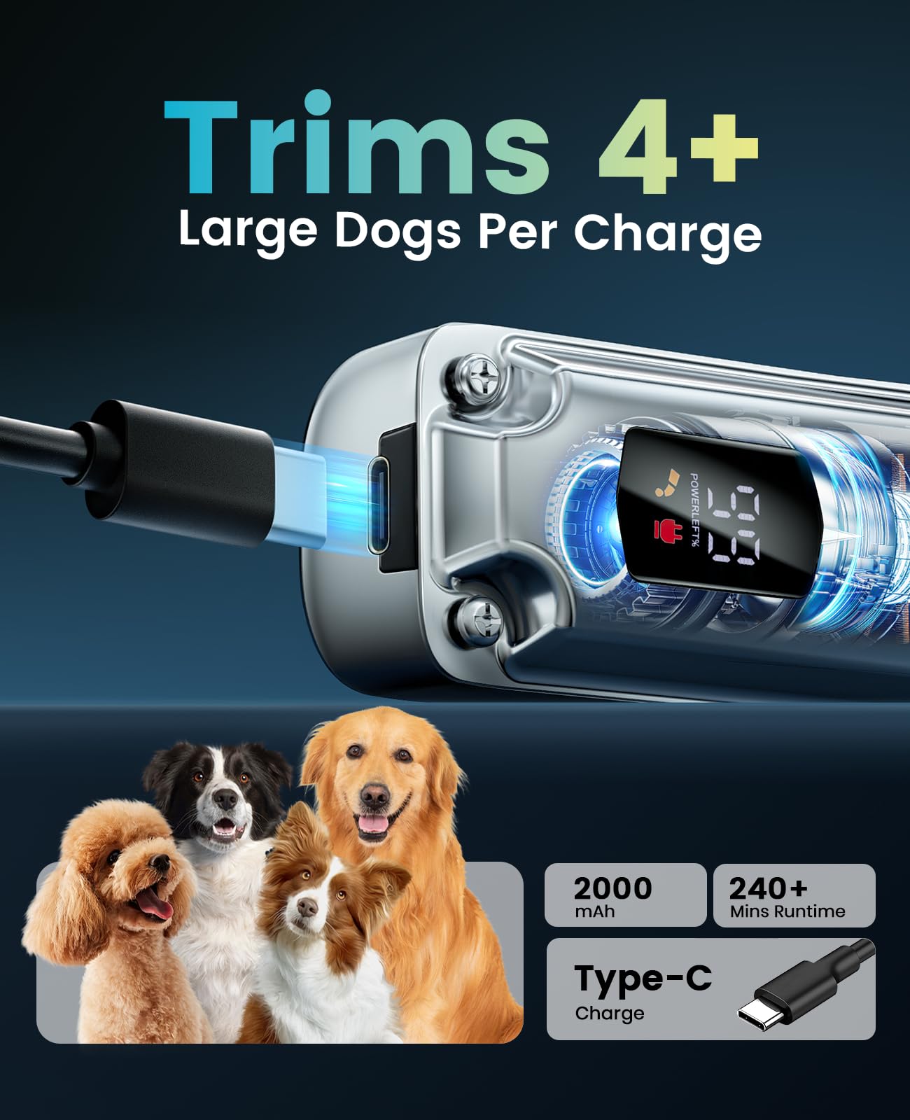 oneisall Dog Clippers for Grooming Thick Hair,Low Noise Dogs Grooming Kit with Detachable Stainless Steel Blade,Dog Shaver for Thick/Matted/Knotted/Fine/Wave/Curly Hair,PC18 - image 5
