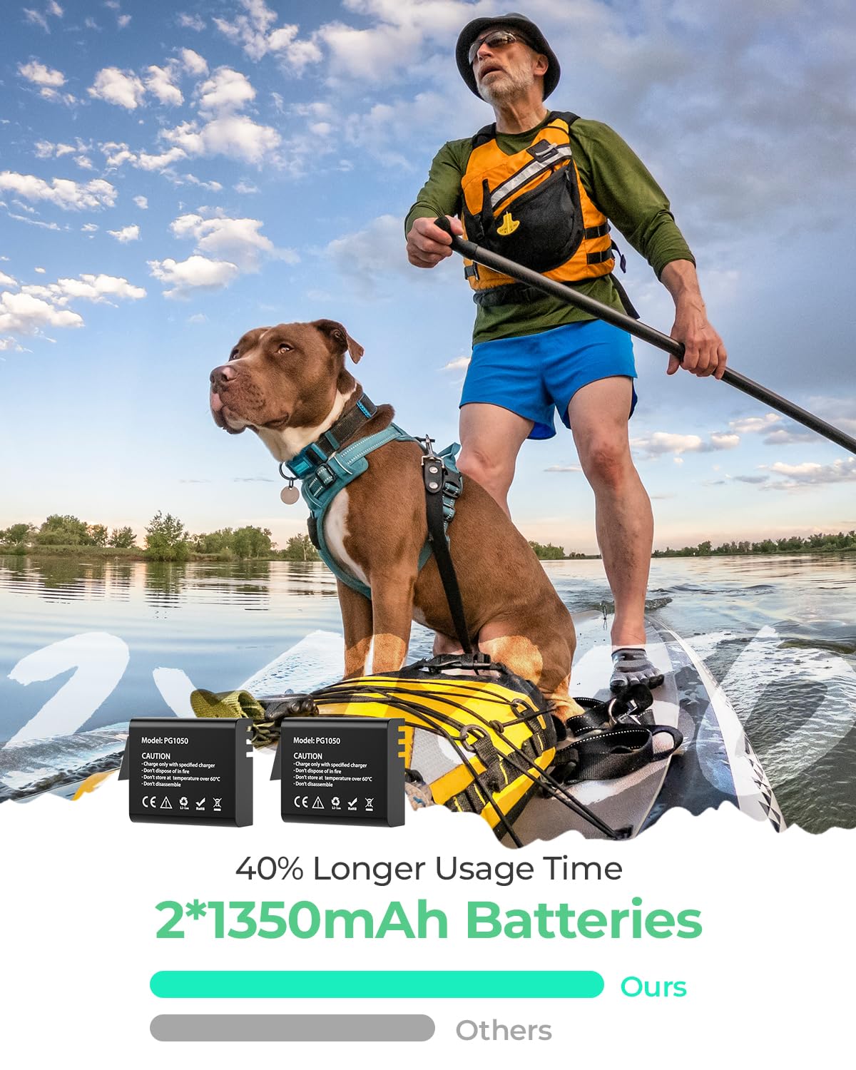 Yolansin Action Cam 4K 60FPS, 48MP Camera con 64GB MicroSD 40M Fotocamera Subacquea Videocamera Impermeabile WIFI Cam 170° Sports Cam, Telecameracon 2.4G Remote Control 2x1350mAh Batterie Accessori