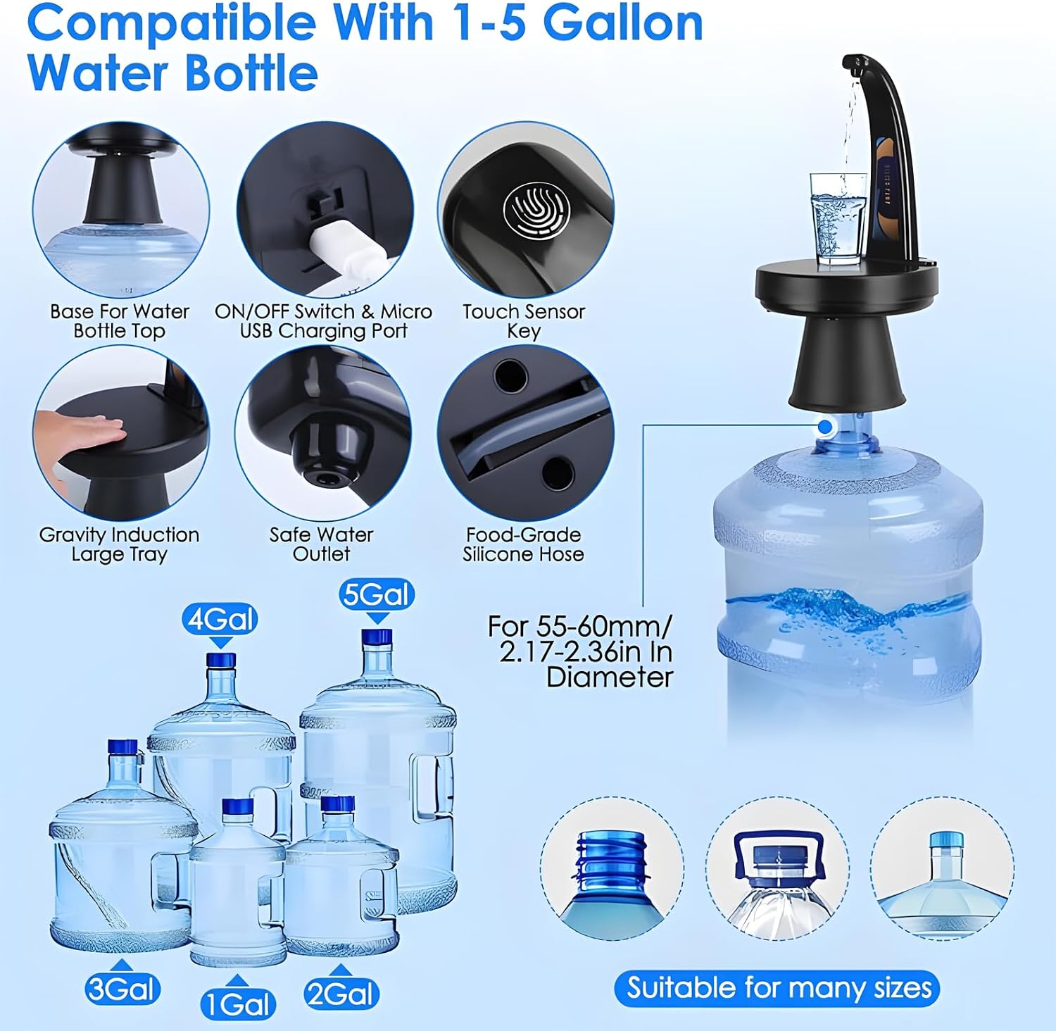 Water Bottle Dispenser Mini Water Jug for 1-5 Gallon Water Jugs, Smart G-Sensor Water Dispenser, USB Rechargeable Automatic Drinking Water Switch, Portable Electric Water Dispenser (White)