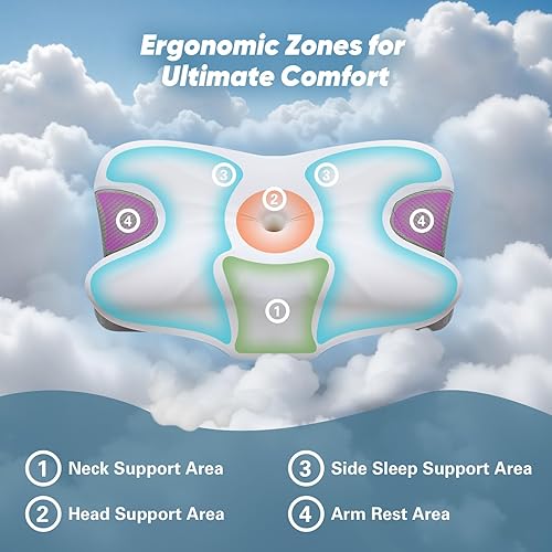 Miniatura 3 de Denkee Almohada cervical cervical, almohada cervical ergonómica para aliviar el dolor de cuello, almohada ortopédica para dormir lateral y espalda,