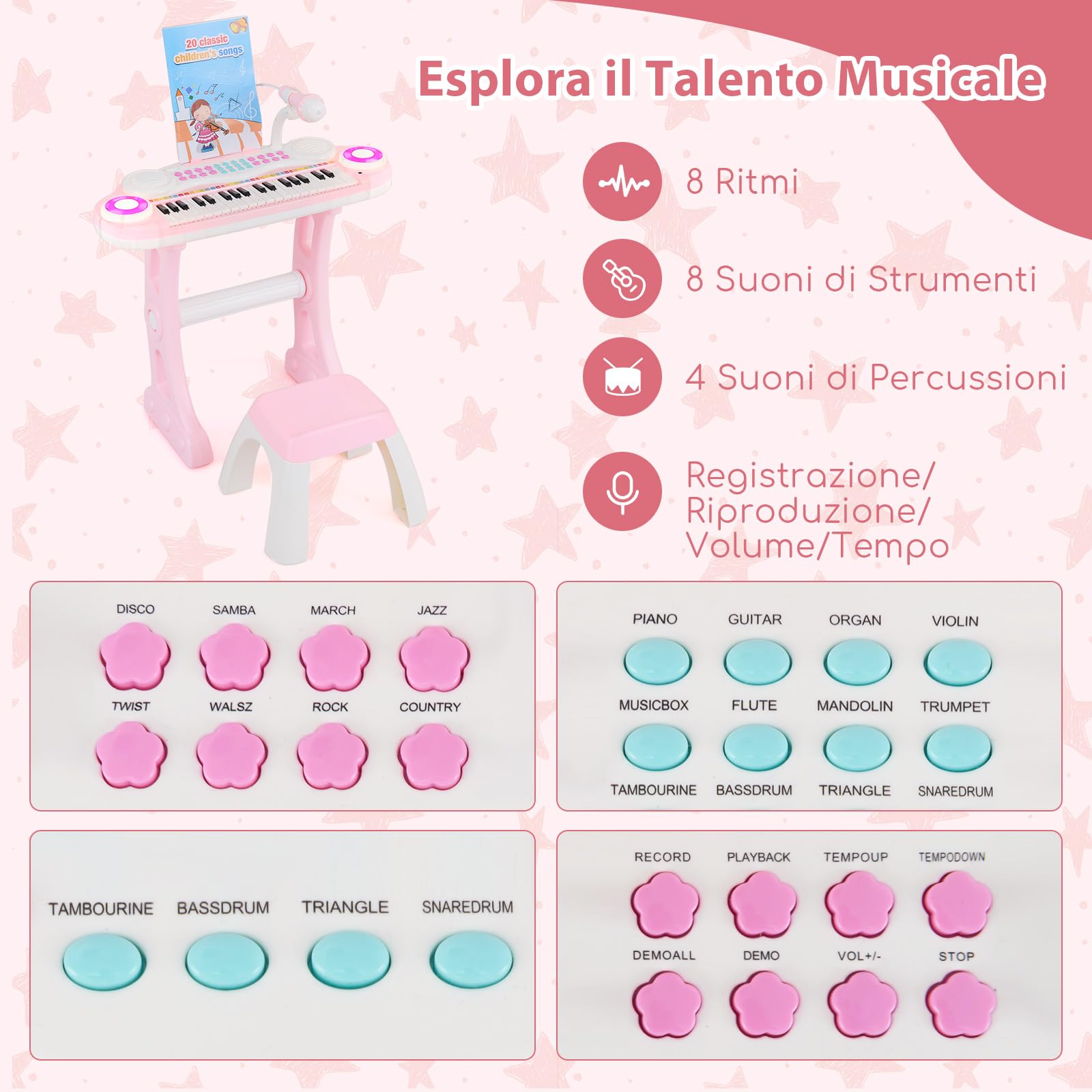 RELAX4LIFE Pianoforte per Bambini con 37 Tasti, Tastiera Elettronica con Microfono e Sgabello, Funzioni di Record e Playback, Pianoforte Giocattolo Regalo per Ragazza/Ragazzo (Rosa)