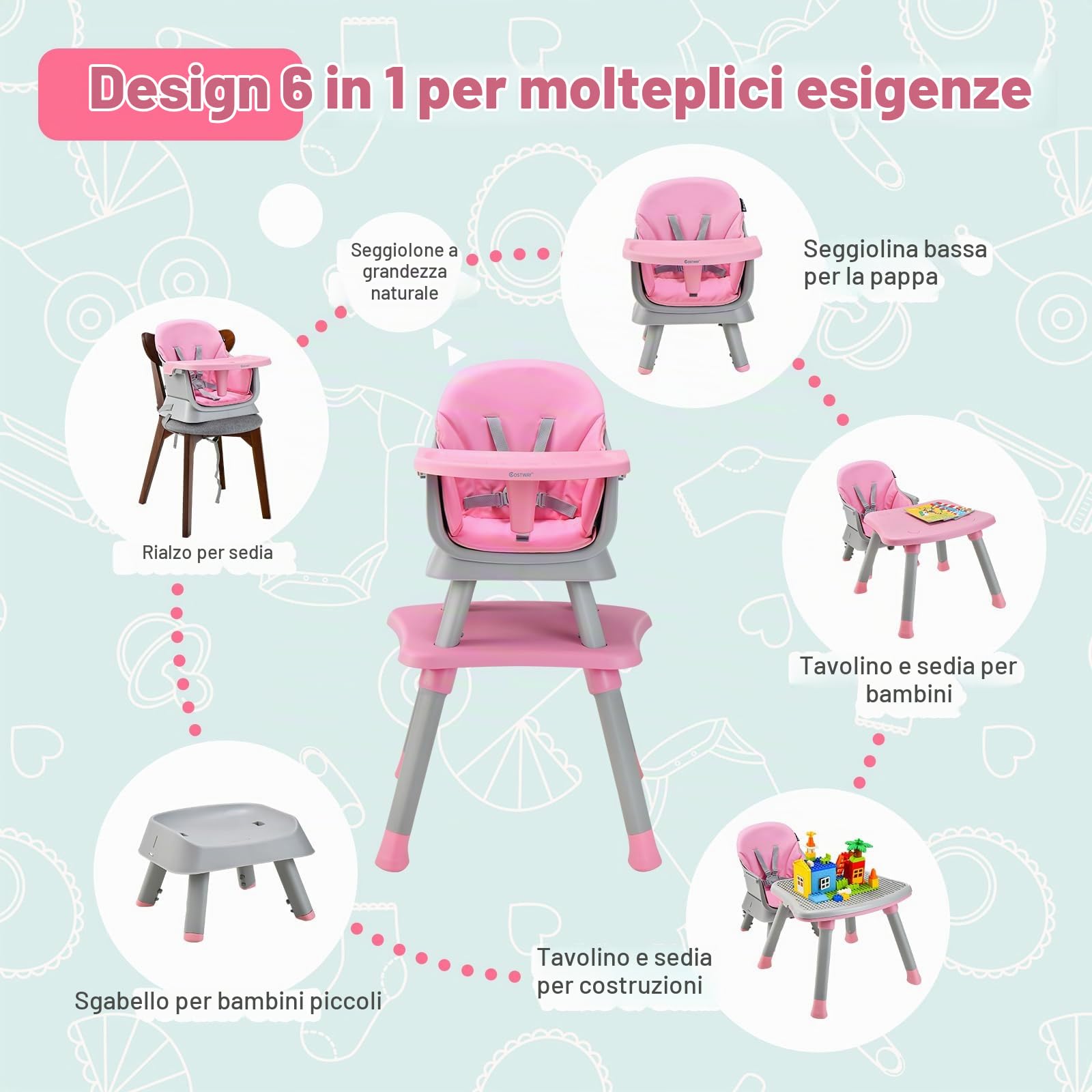 RELAX4LIFE 6 in 1 Seggiolone Pappa, Seggiolone Multfunzionale e Evolutivo con Imbracatura a 5 Punti, Vassoio Rimovibile e Regolabile, Tavolino e Sedia, per Neonati e Bambini 6-36Mesi, 25KG (Rosa)