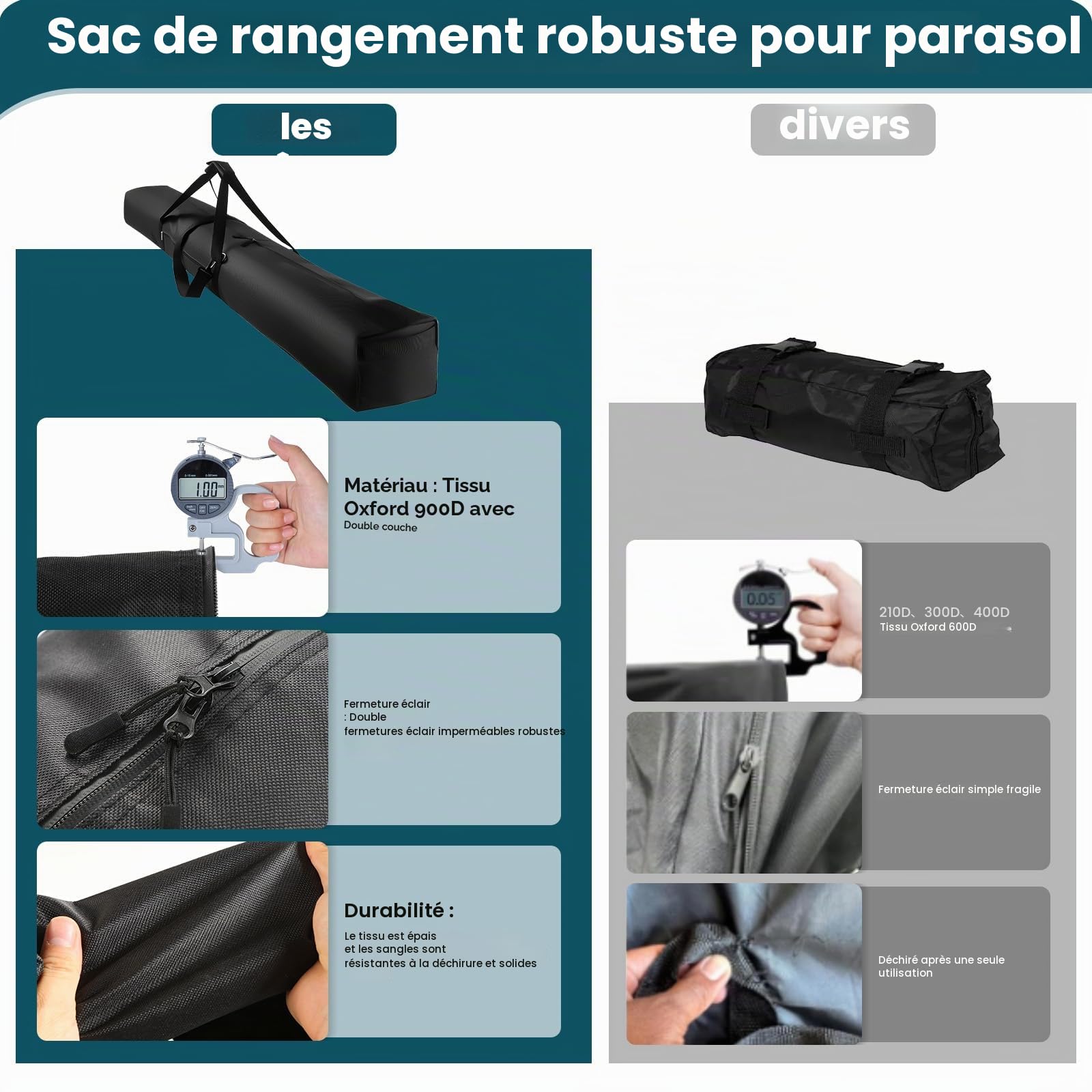 Sac de transport pour parasol de terrasse, sac de rangement pour parasol de plage 900D amélioré avec sangle de transport rembourrée et fermeture éclair à double ouverture imperméable, sac parapluie
