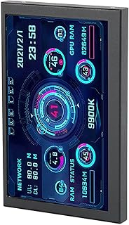 Eulbevoli Computer RAM Monitor, Stepless Brightness 5 Inch Computer Temp Monitor for CPU