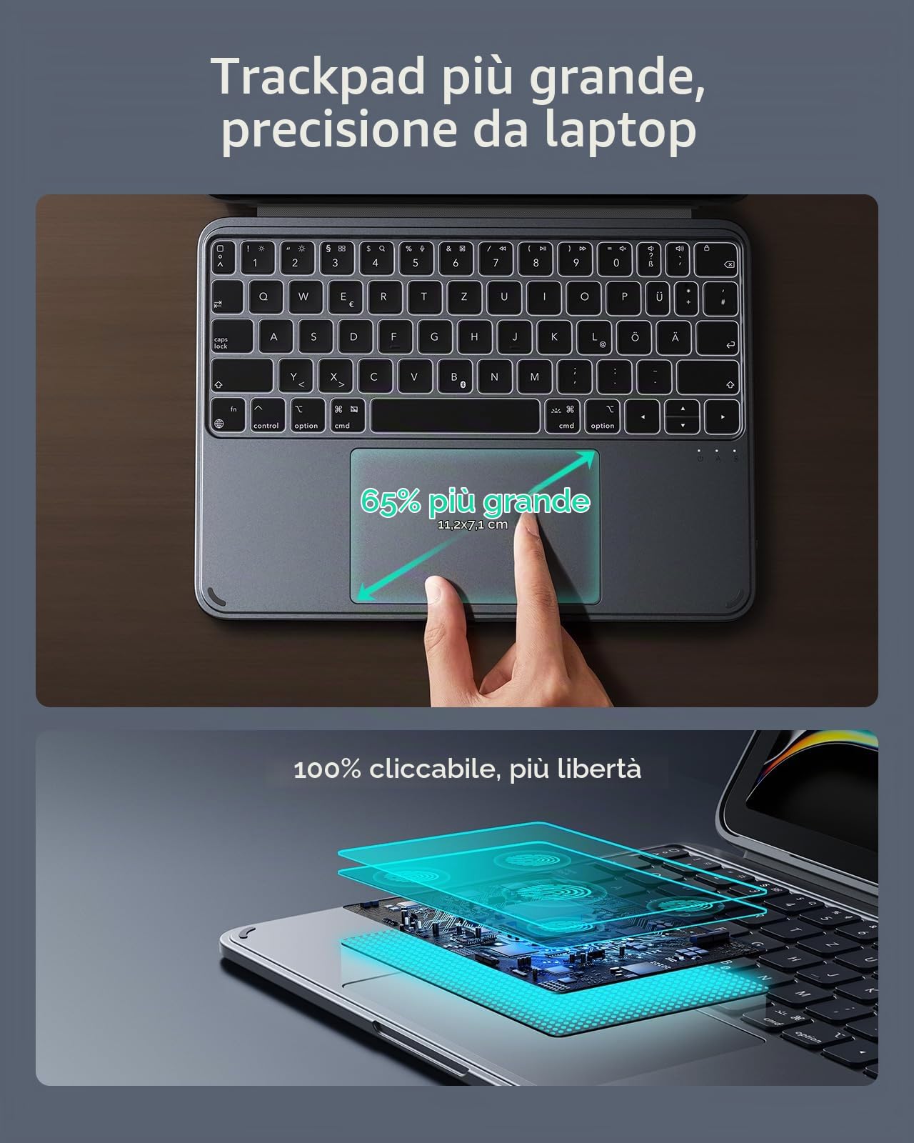ESR per iPad Pro 11" (M5/M4) Custodia con Tastiera, Supporto Multi-angolo | Tastiera magnetica rimovibile, verticale e orizzontale, grande trackpad, tasti retroilluminati, DEU QWERTZ, Grigio Scuro