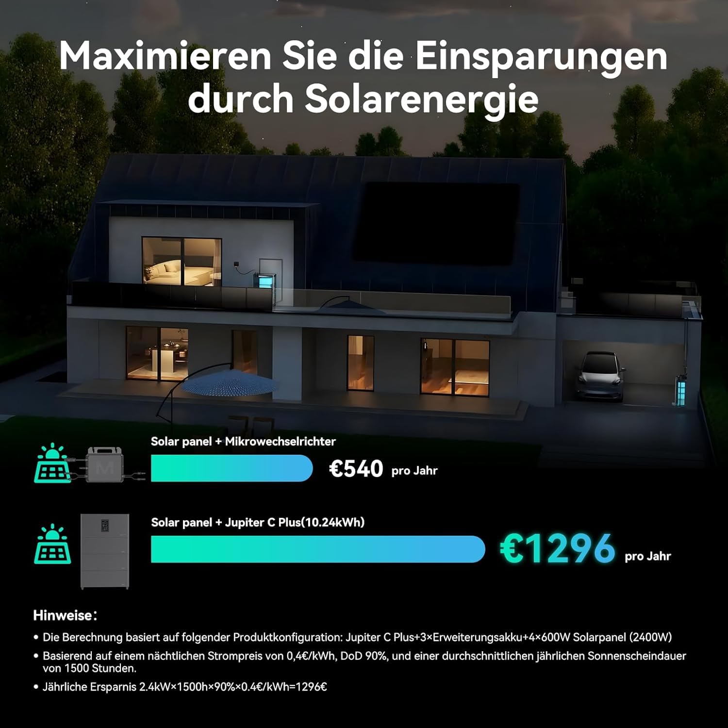 Marstek Jupiter C Plus 5,12kWh Speicher für Balkonkraftwerk (0% VAT), 4 MPPT 2400W Solareingang, All-in-One Stromspeicher mit Mikroinverter, bis zu 10,24kWh Kapazität, IP65, 6000 Zyklen