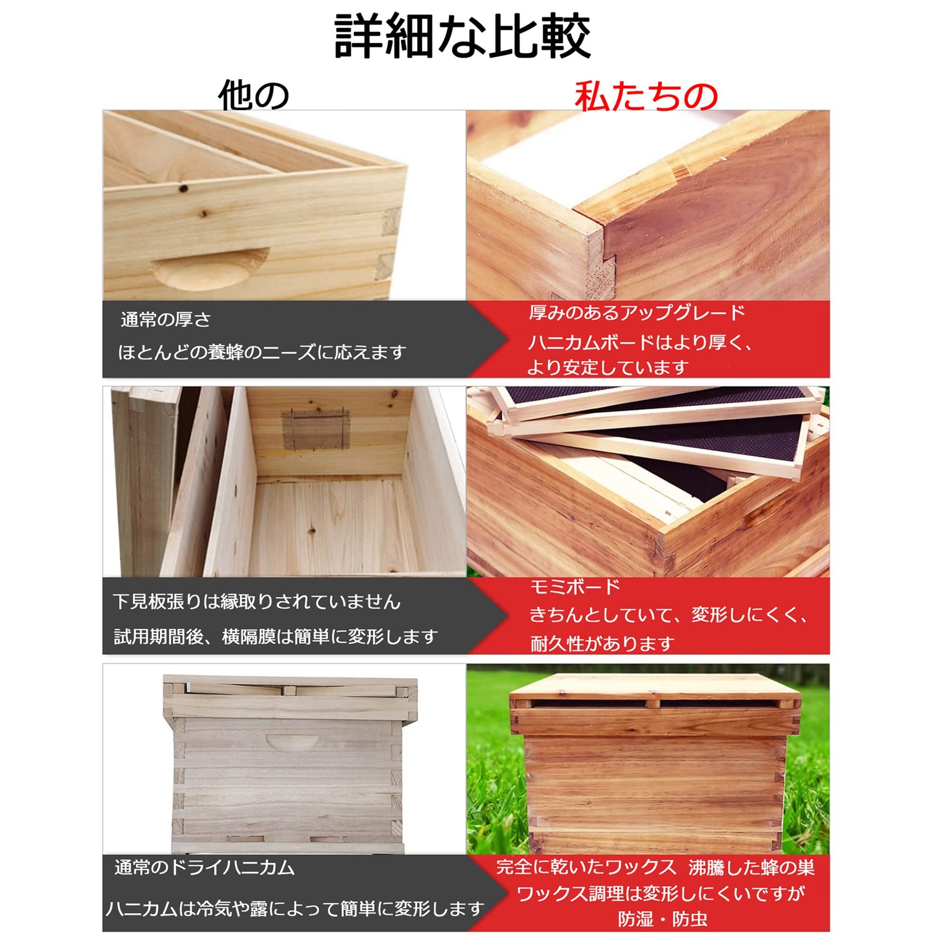 Amazon.co.jp: 蜜蜂の巣箱 ミツバチ 巣箱 杉材蜂蜜 巣箱 蜜蜂 巣箱