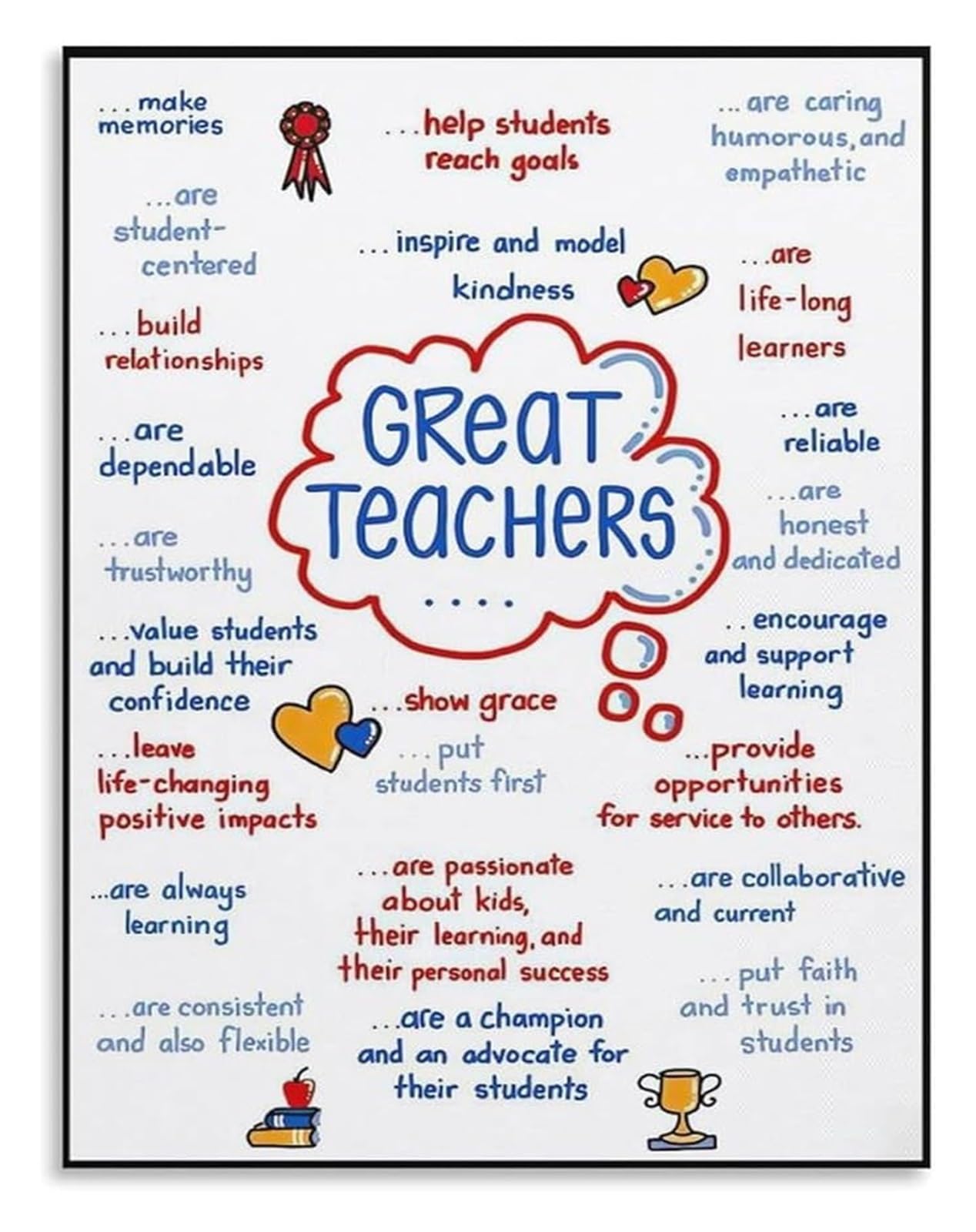 NWPNLXEA Teacher Poster Inspirational Gifts for Educators Appreciation Retirement Farewell Canvas Wall-Art Decor Unframed,08x12inch(20x30cm)