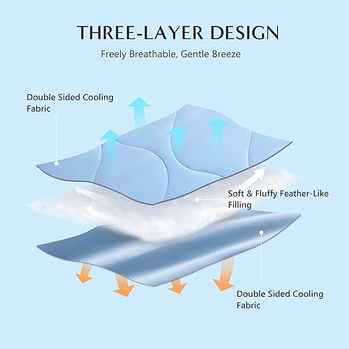 Miniatura 6 de Simple&Opulence Edredón refrescante de verano tamaño King para personas que duermen con calor, sudores nocturnos, de doble cara, ligero,