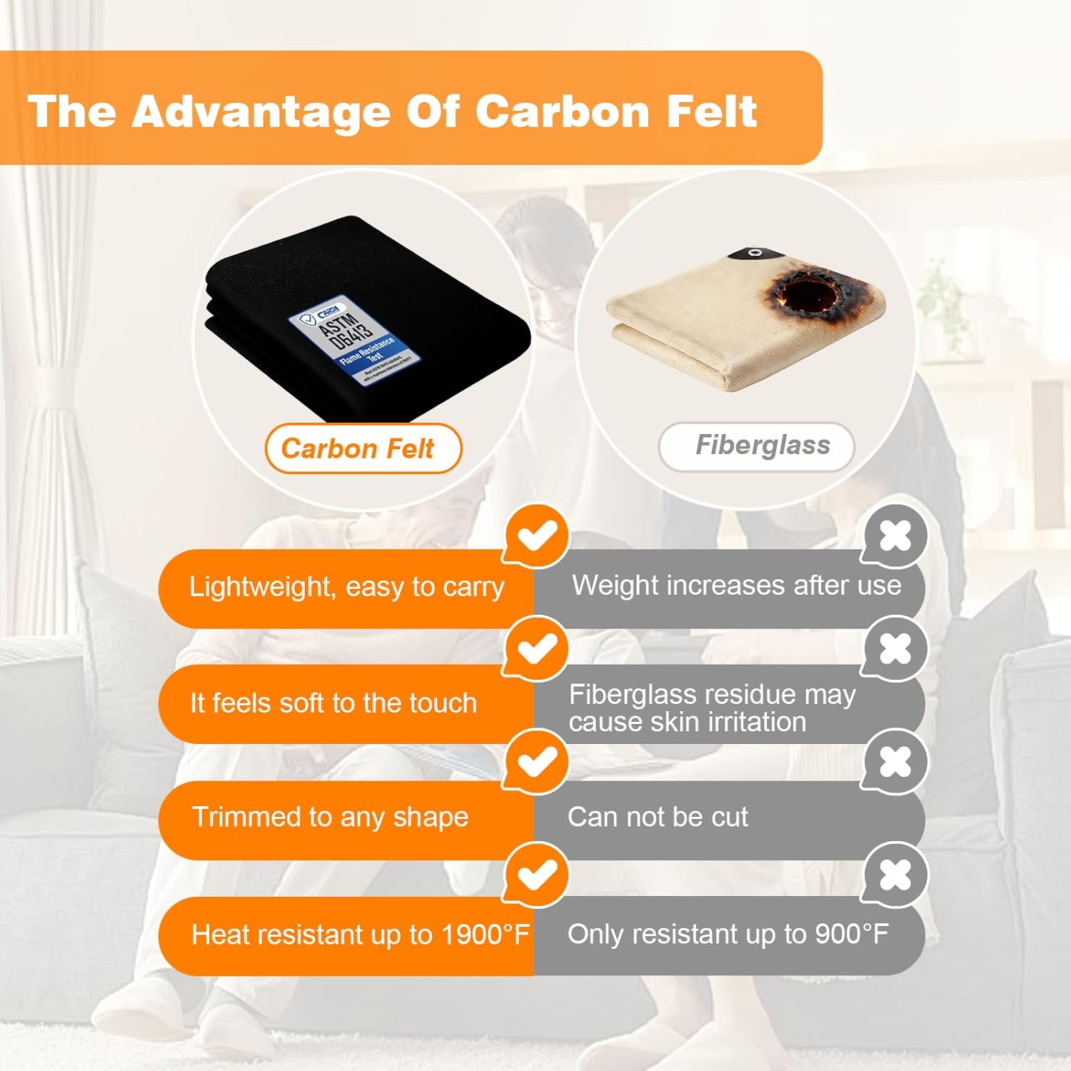 CARDI Fireproof Carbon Welding Blanket 1PCS 4x6ft Thickness 0.2 Inch Heat Resistant Fabric Up To 1900°F Heat Shield Resistant Mat for Soldering, Firepit, Grill, Welding Supplies