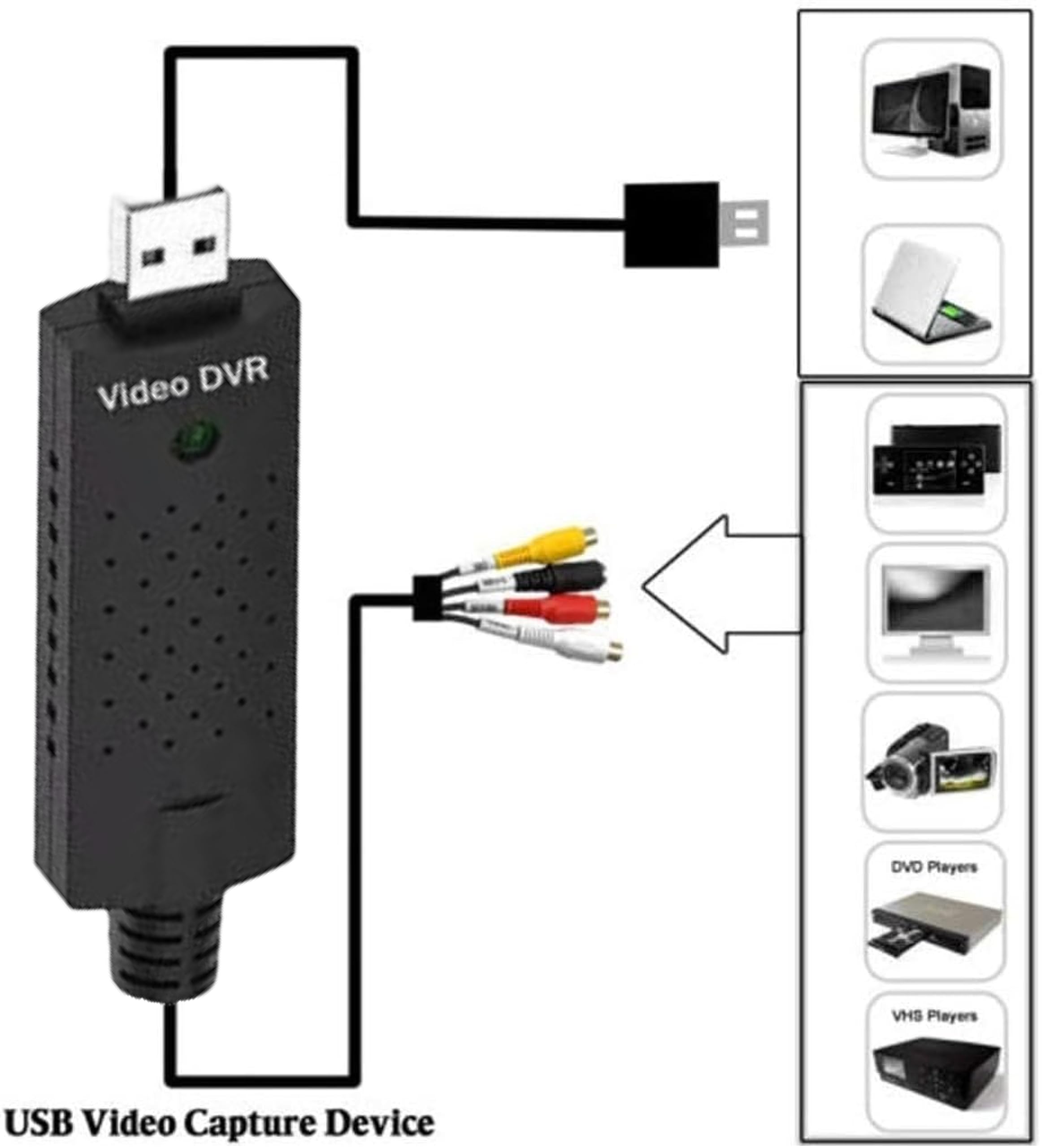 GLER - Convertitore da VHS a digitale, adattatore video USB 2.0 con acquisizione audio, supporto NTSC, PAL, SECAM, scheda di acquisizione audio/video GLER - Convertitore da VHS a digitale, adattatore video USB 2.0 con acquisizione audio, supporto NTSC, PAL, SECAM, scheda di acquisizione audio/video
