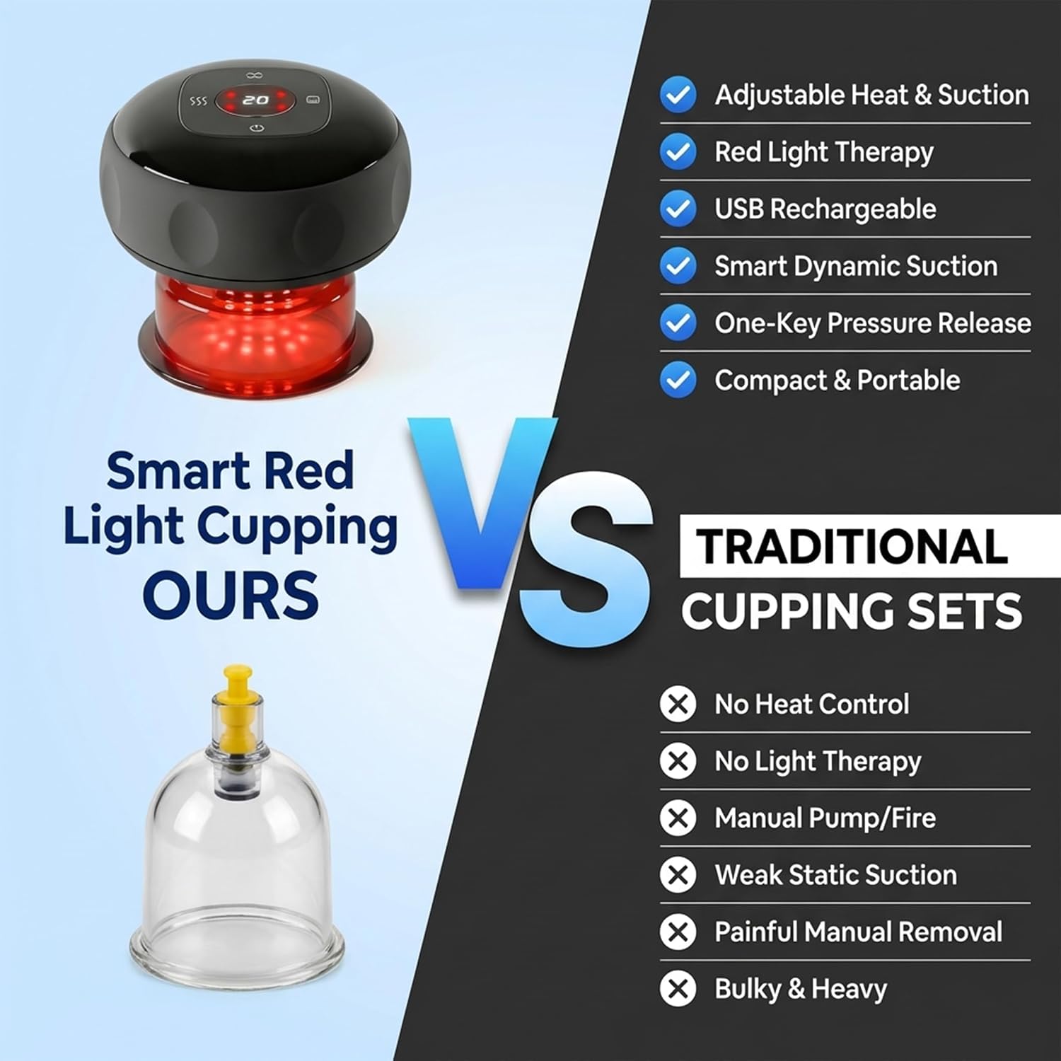 Smart Cupping Kit Therapy Massager, 7-in-1 Electric Cupping Device Set with Red Light Therapy, Heat & 12-Level Adjustable Suction, for Targeted Pain Relief, Muscle Soreness, Tighter Skin (1 Pack) image 5