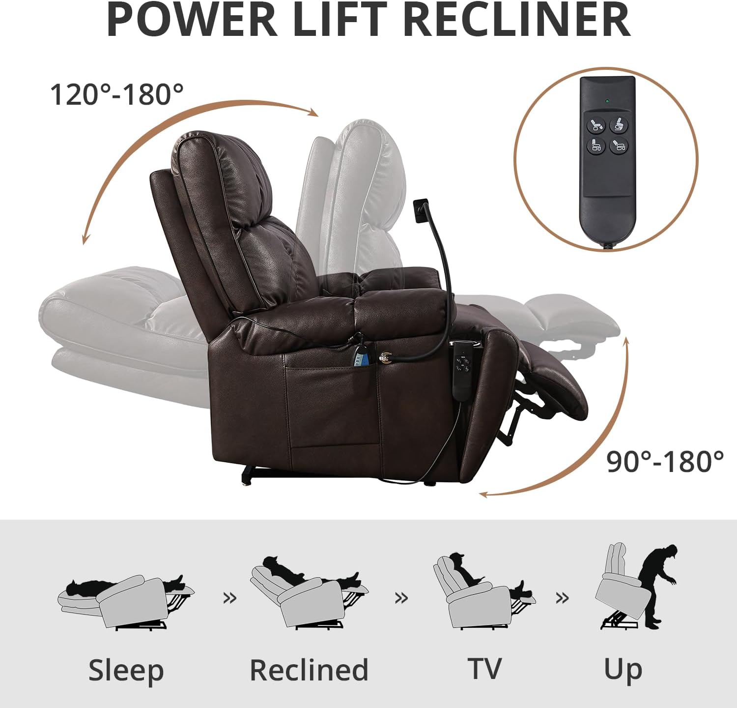 TRIPLE TREE 180° Lay Flat Power Recliner Chair for Elderly,Electric Power Lift Recliner Chair with Massage and Heat Up to 300LBS,Breathable Leather Recliner Chair with 3 Positions,Gray