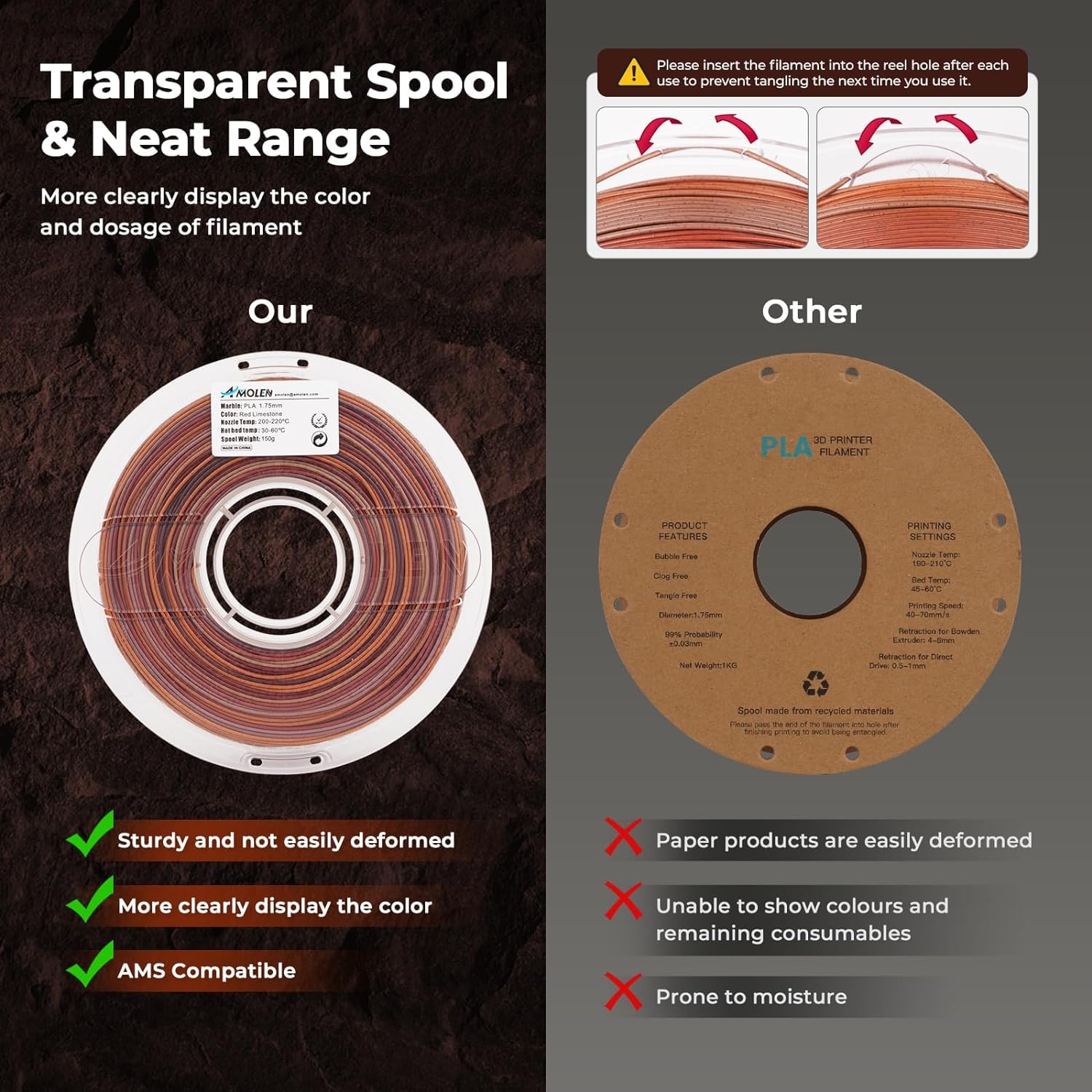 AMOLEN Rock PLA Filament 1.75mm,Rainbow Marble PLA 3D Printer Filament, 1kg Spool (2.2lbs), 3D Printing Filament Dimensional Accuracy +/- 0.02 mm, Fit Most FDM Printer (Red Limestone)