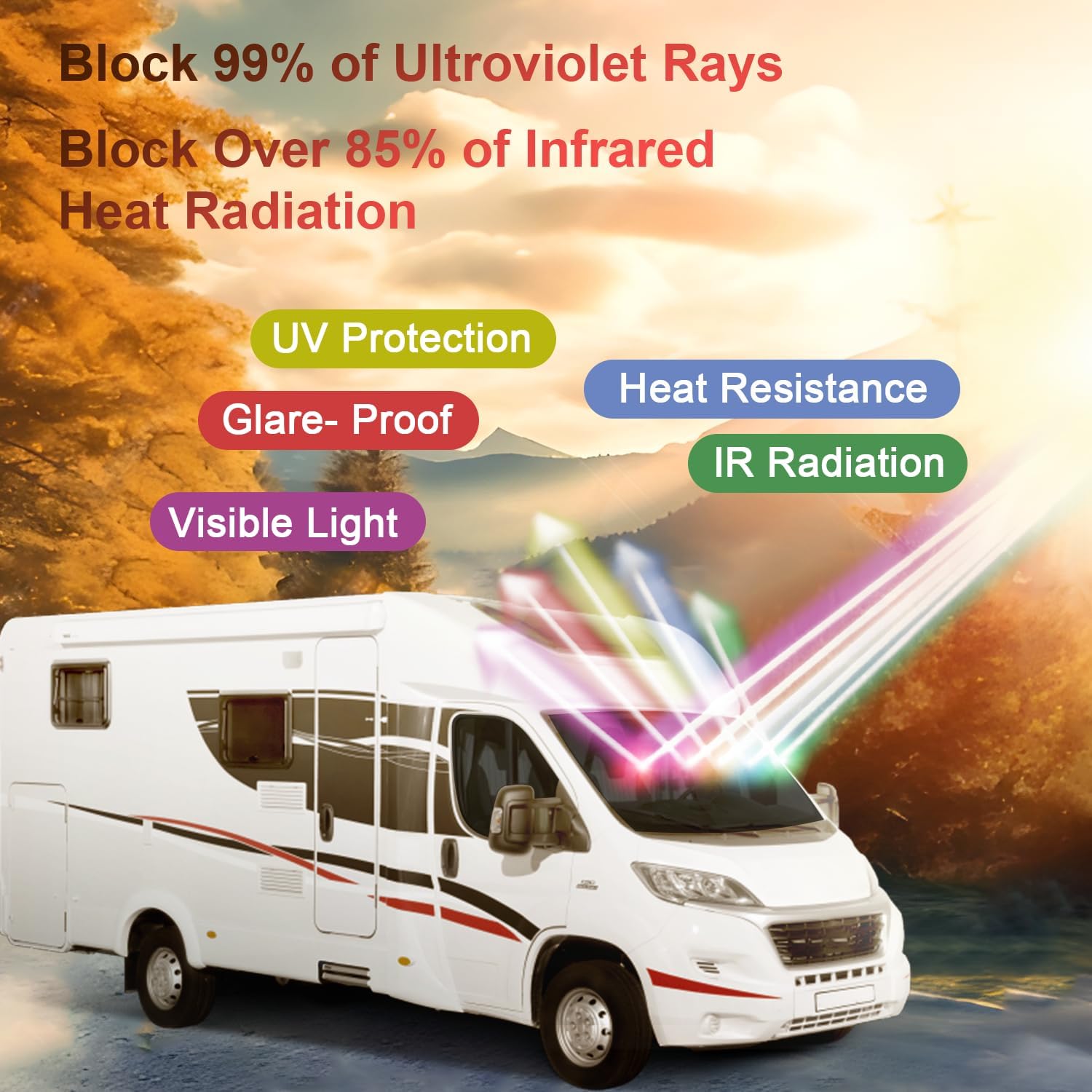 Window Tint Film for Cars Privacy Protection Automotive Film 70% VLT Nano Ceramic Car Winodw Tint Front Windshield Heat Glare UV IR Rays Block Scratch Resistance 24" x15ft