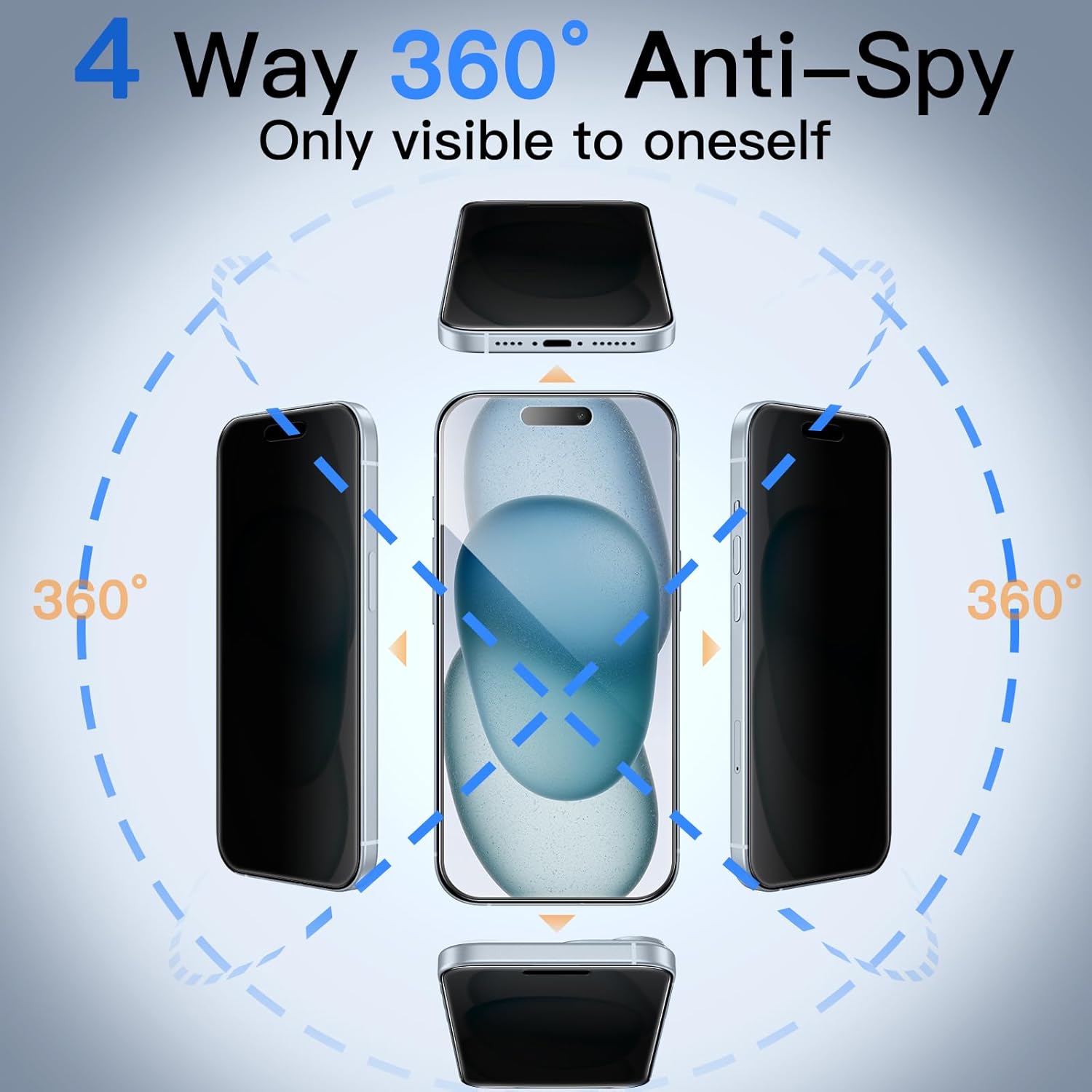 JETech 360 Degree Privacy Screen Protector for iPhone 15 Plus 6.7-Inch, 4-Way Anti-Spy Tempered Glass Film with Easy Installation Tool, 2-Pack