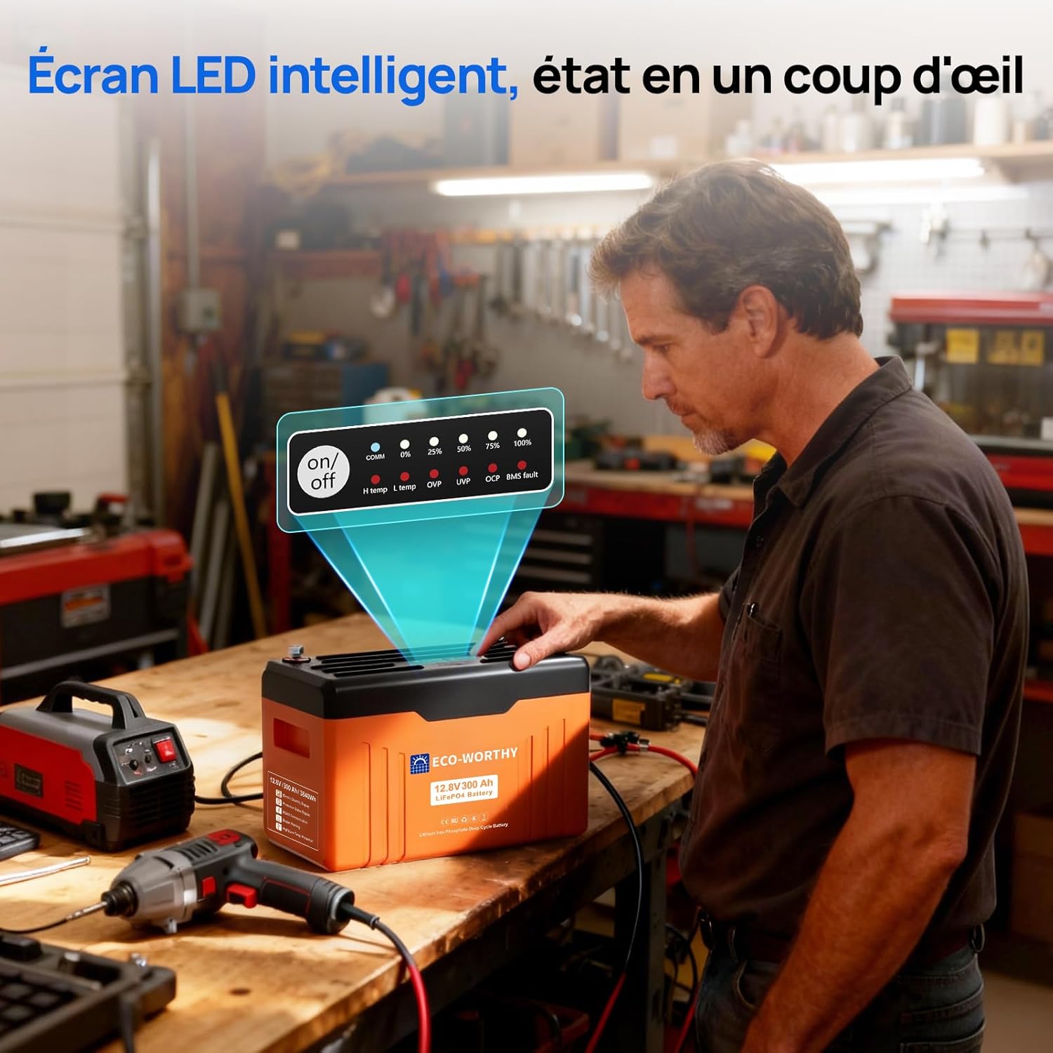 A person interacting with the ECO-WORTHY LiFePO4 battery's intelligent LED display, showing SOC and status indicators.