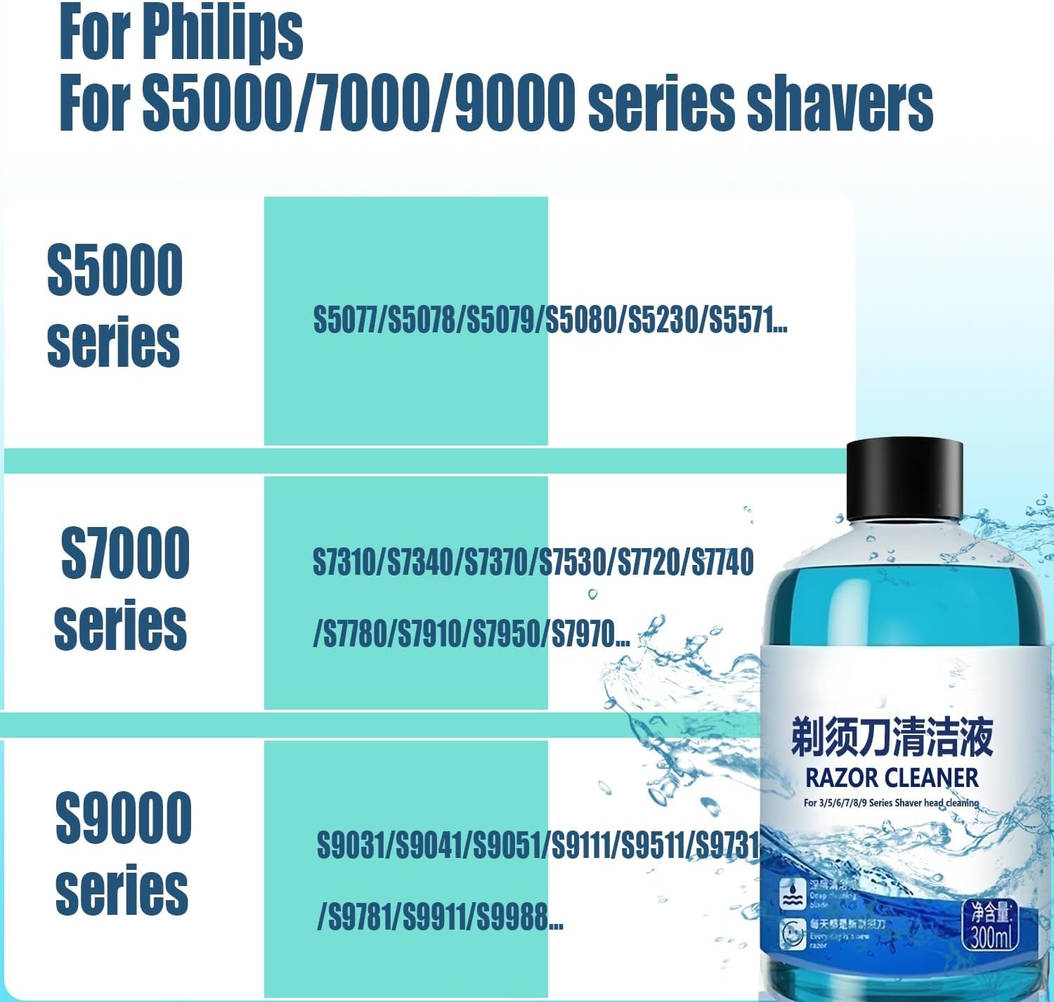 300ml Shaving Head Cleaner Refill Liquid Compatible For Philips(Series 3/5/7/9000) ，Quick Clean Cartridges – Replacement For Cleaning Cartridges (JC301 /JC302/CC13/CC16/HQ200) For Shaver Station(2PCS)