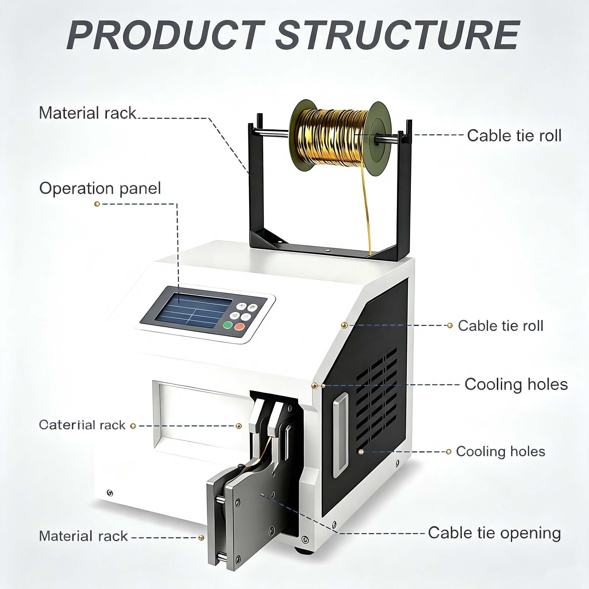 Macchina Automatica per Legatura a Torsione, 400W Black | con 1 rotolo di filo metallico per fascette, macchina sigillatrice automatica, supporta diametri da 5 a 30 mm