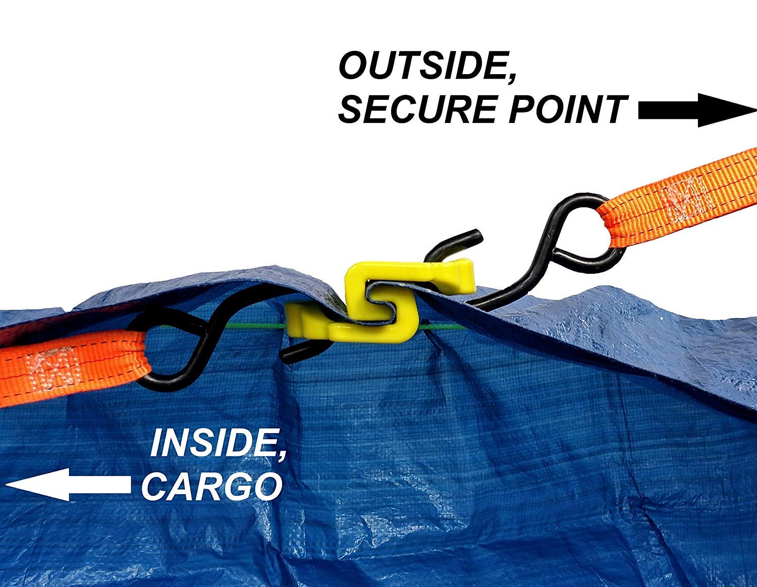 10 Best Tarps And Tie Downs 2023 Reviews & Ratings