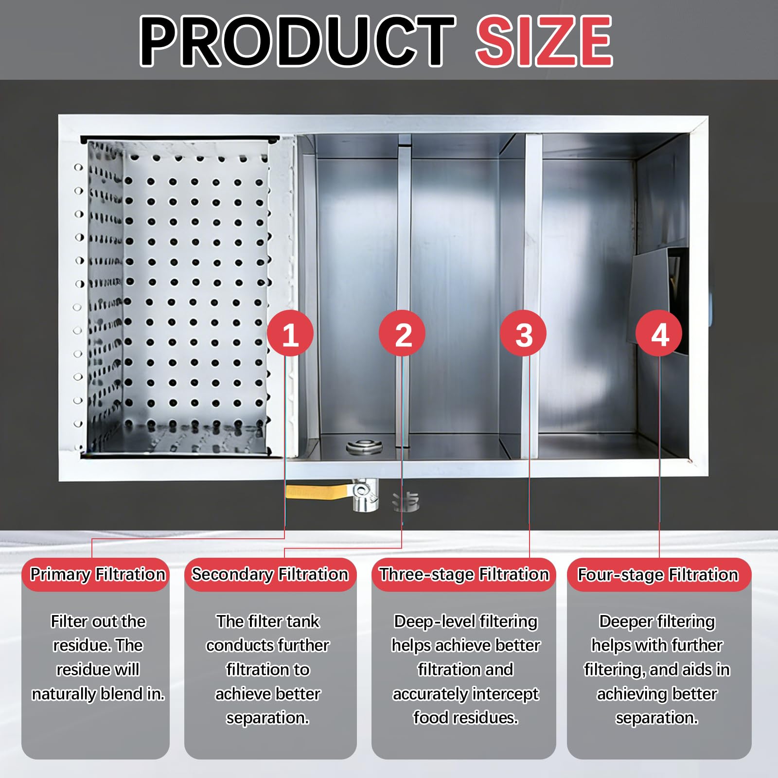 Interceptor de Grasa Comercial, 25L Separador de Grasa de Acero Inoxidable Separador para Aguas Residuales Bajo Fregadero con Dos Entradas Superiores para Cocina Cantina 40x25x25cm