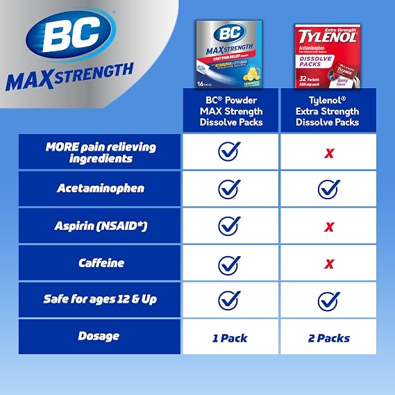 BC Powder Max Strength Pain Relief, Lemonade Flavor, 16 Count