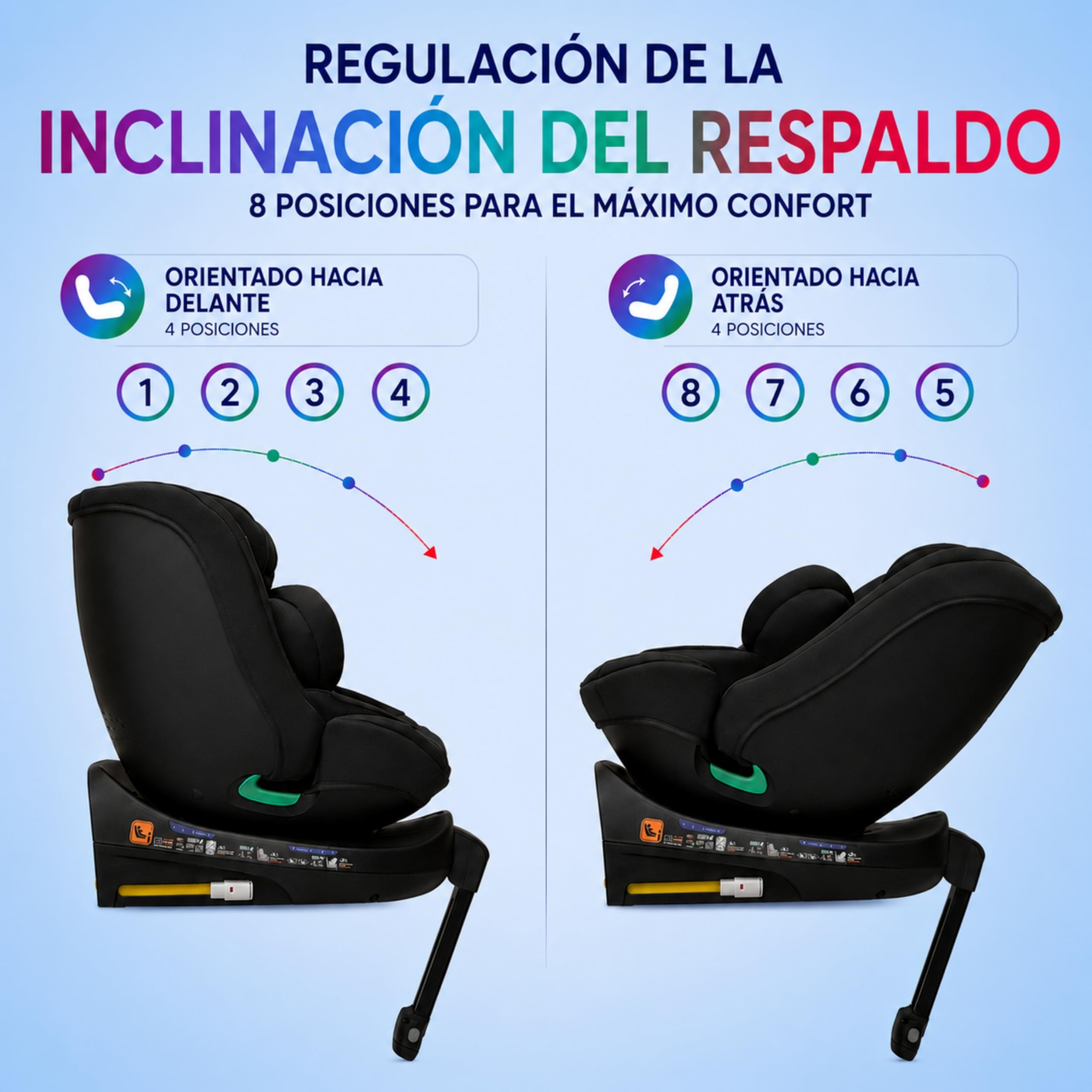 KidsZone Silla Coche Bebe Grupo 0 1 2 3 Isofix, Pata Apoyo - Silla de Coche 0-36 kg (40-150 cm i-Size) Giratoria 360º - 8 Posiciones Reclinación, 12 Posiciones Reposacabezas
