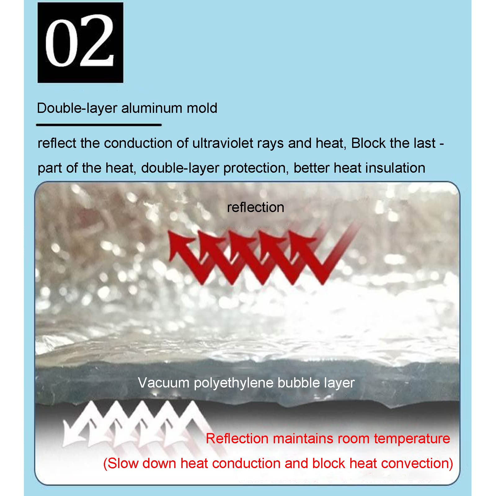 Isolamento Foil,Pellicola Riflettente per termosifone,Isolante Termico Riflettente Pannelli Coibentati,per Isolamento da Parete,Pannello Riflettente,Pellicola Isolante,5mm（THk）,1 * 3M(3m²)
