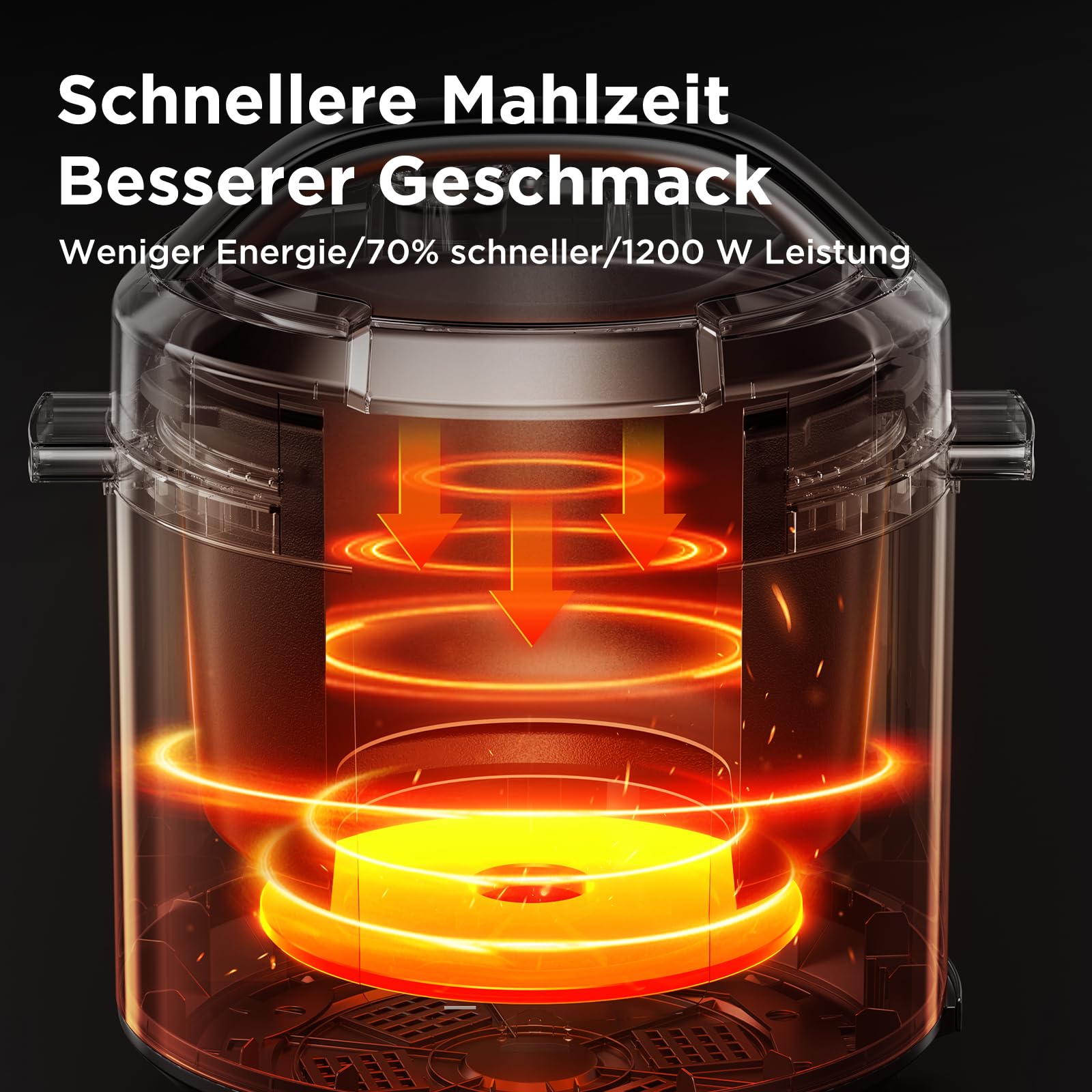 Midea Elektrischer Schnellkochtopf 6L, 9-in-1 Multikocher mit 14 Funktionen, Joghurtbereiter, Reiskocher, Slow Cooker, Sous Vide, Dampfgarer, Nudelkocher, Edelstahl Innentopf, Schwarz